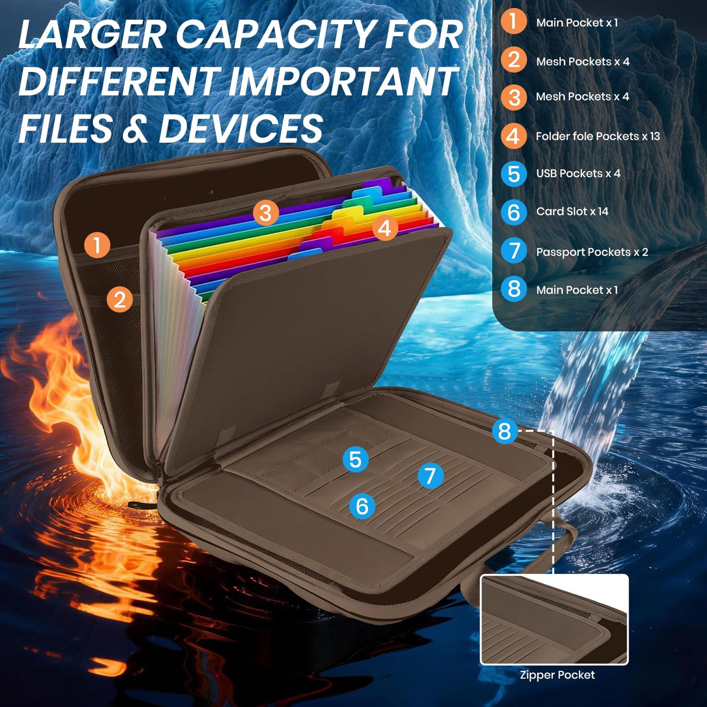 Fireproof Document Box, Hard Case Fireproof File Organizer Box with Lock and 13 Pocket Accordion