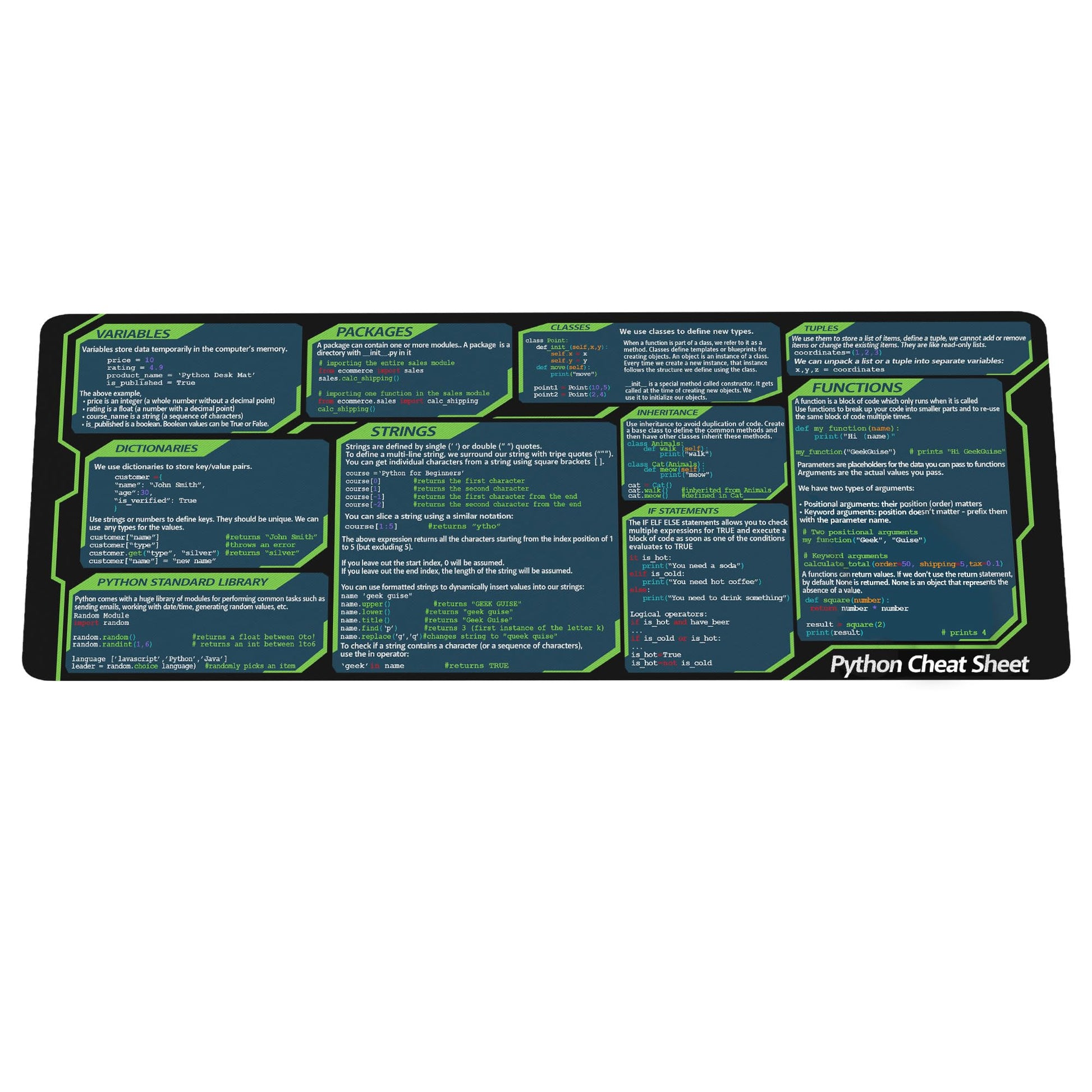 Designfullprint Python Cheat Sheet Mousepad for Beginner, Python Reference Guide Desk Mat, Python
