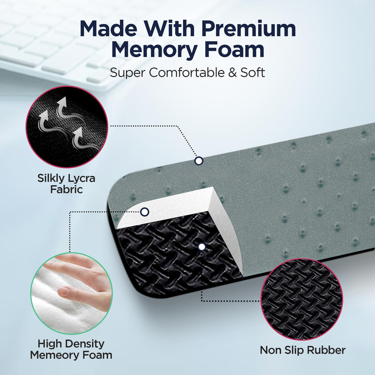 EdgeRest PostureUp L-Shaped Memory Foam Wrist Rest, Ergonomic Elbow and Forearm Support for Desk