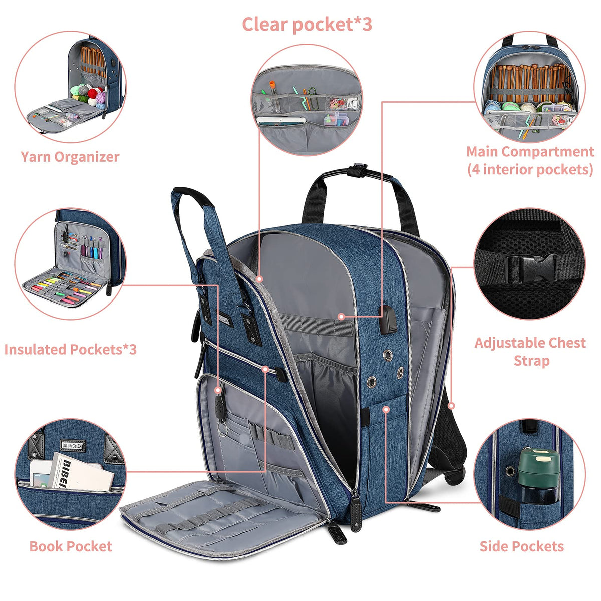 Crochet Bag, Knitting Bag Backpack and Totes Organizer with USB Charging Port, Large Yarn Storage