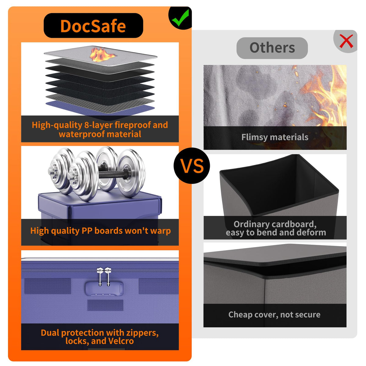 DocSafe 5200°F Fireproof Document Box with Lock,Heat Insulated File Organizer Storage with