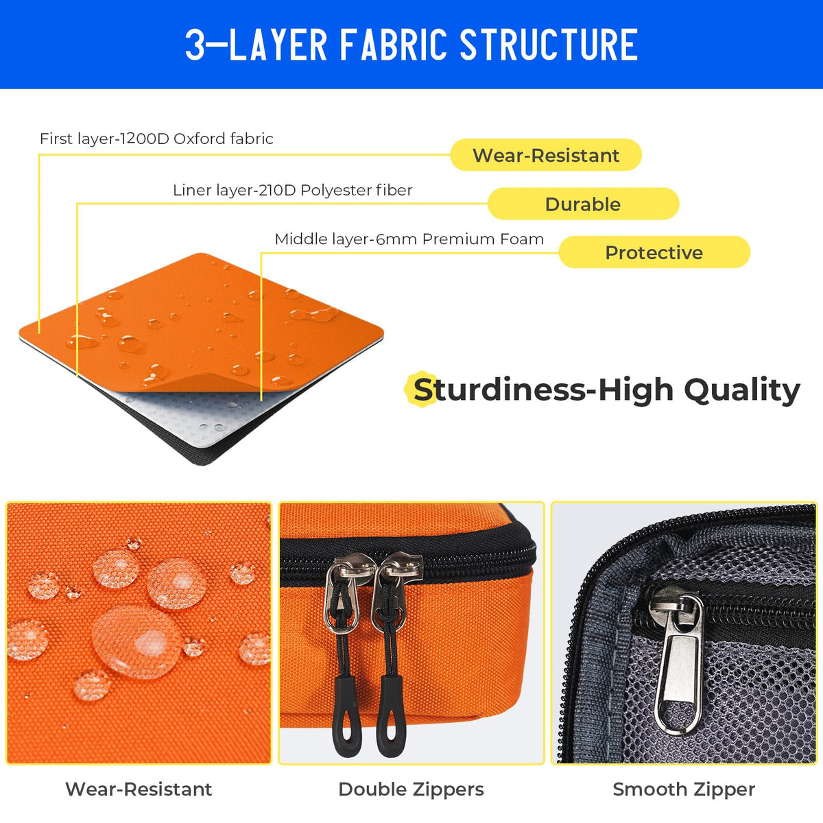 ECHSRT Large Capacity Pencil Case with Hidden Pocket, 1200D Oxford Fabric Zipper Pencil Pouch with