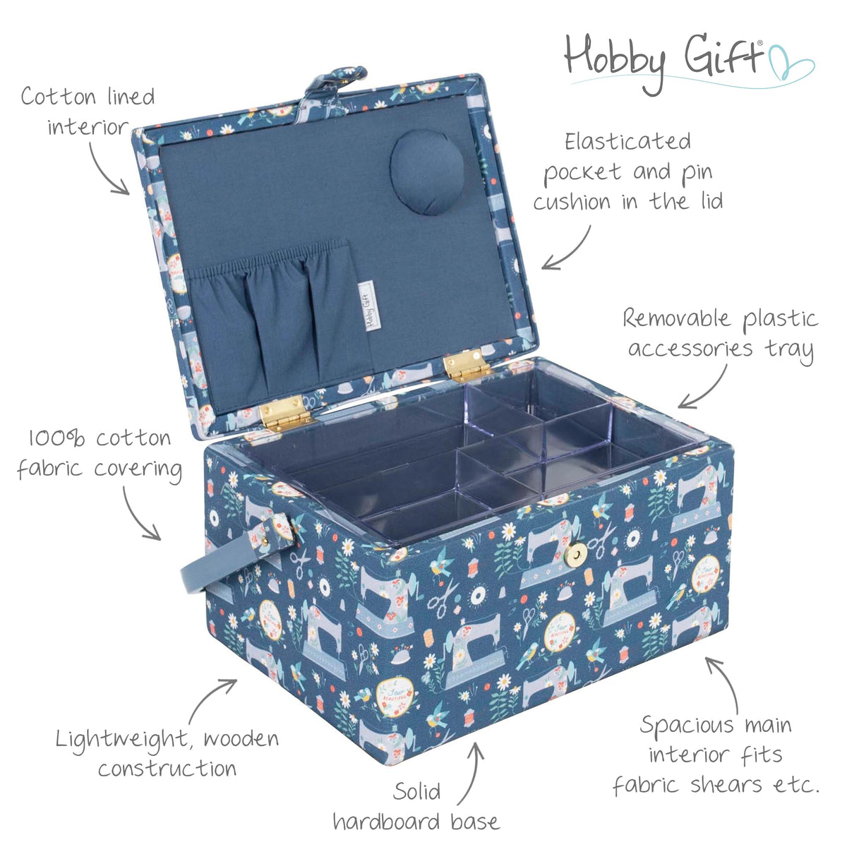 Hobby Gift Medium Sewing Box Organiser
