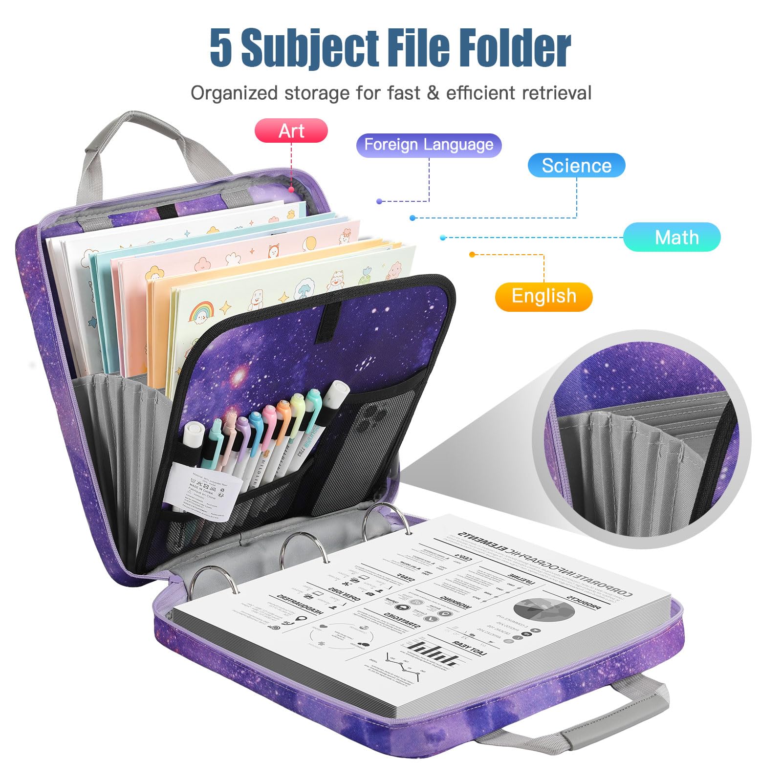 MoKo Zipper Binder, 2 inch 3 Ring Binder with 500 Sheet Capacity Multi-Pocket School Bag with