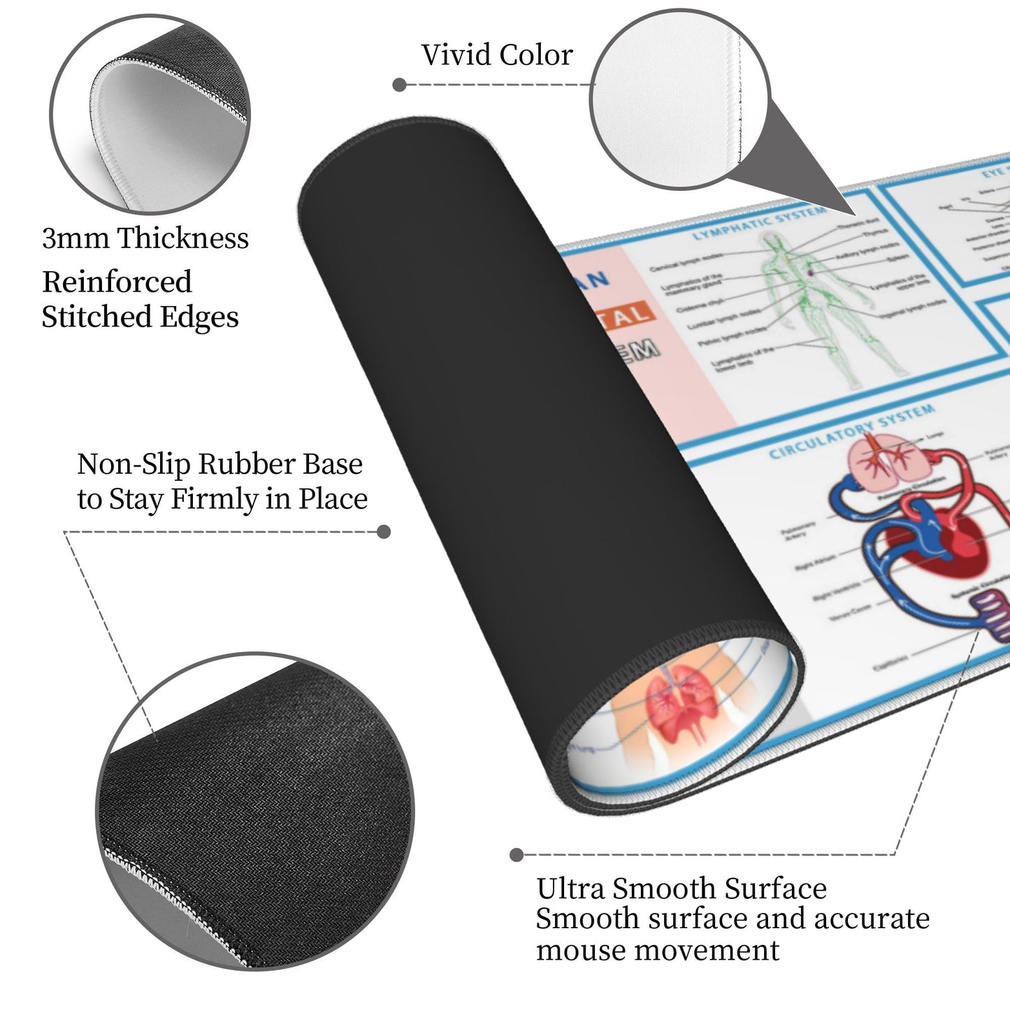 Mouse pad XL Extended Non Slip Rubber Base Stitched Edge 31.5 X 11.8 Inch