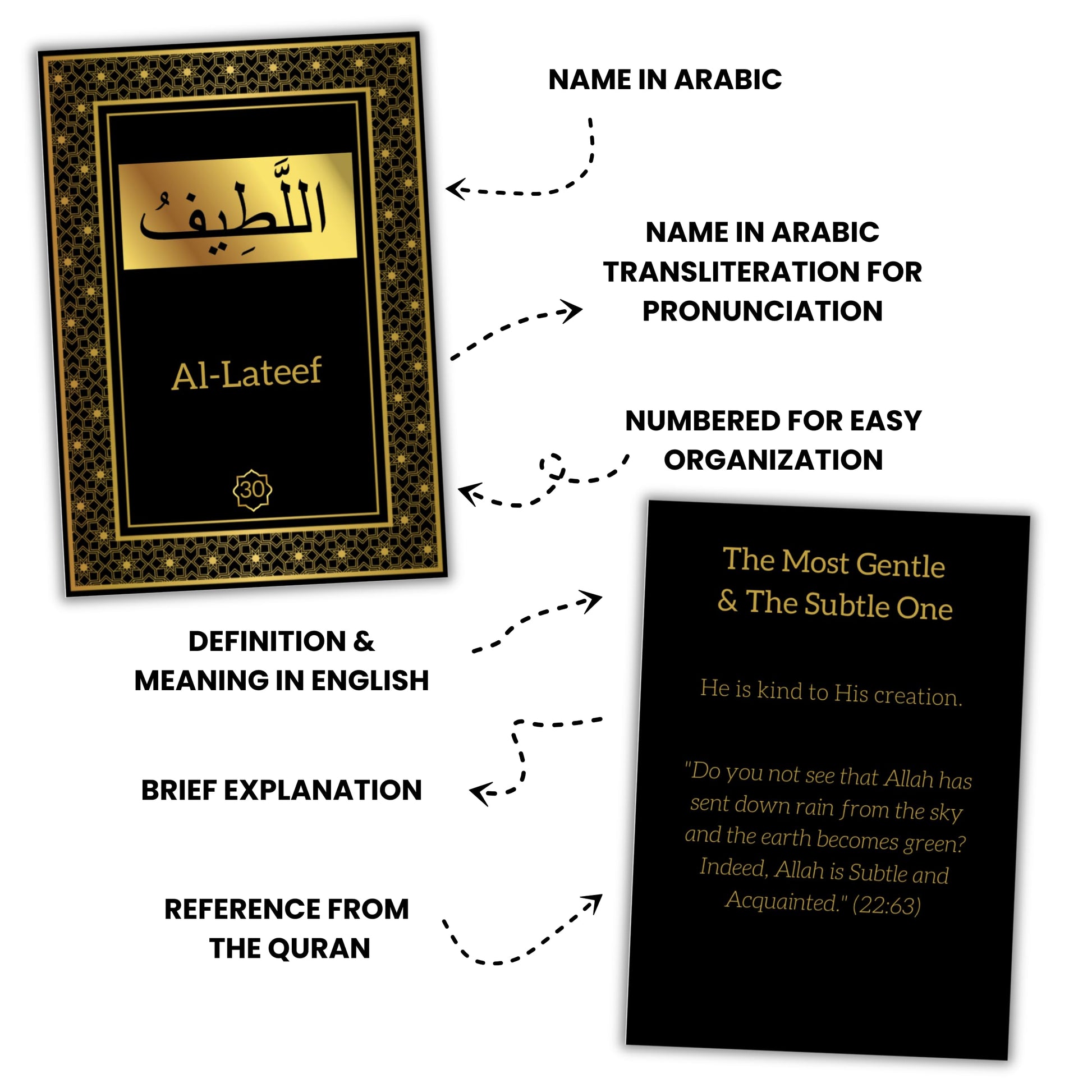 99 Names of Allah Flashcards with Quran Verses, Asma Ul Husna Cards in Arabic and English, Islamic