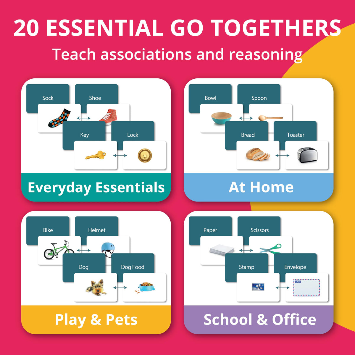 Picture My Picture Go Togethers ABA Therapy Cards, 40 Real Photos, Age 3+