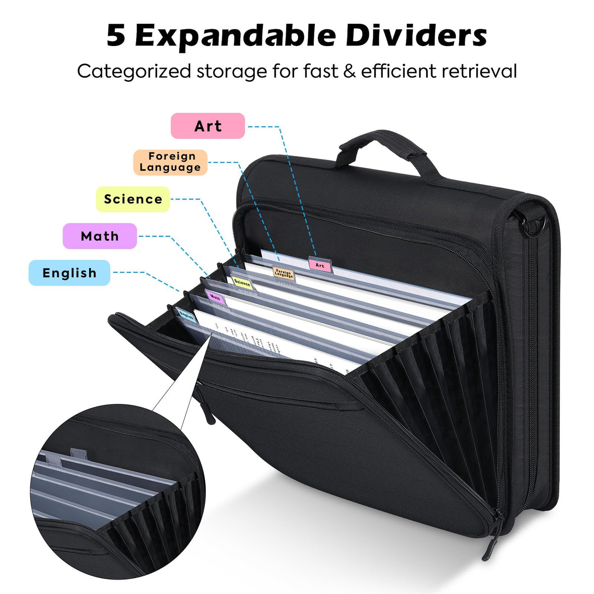 MoKo Zipper Binder, 2-Inch 3-Ring, 500 Sheets, 5-Tab File Folders, Black