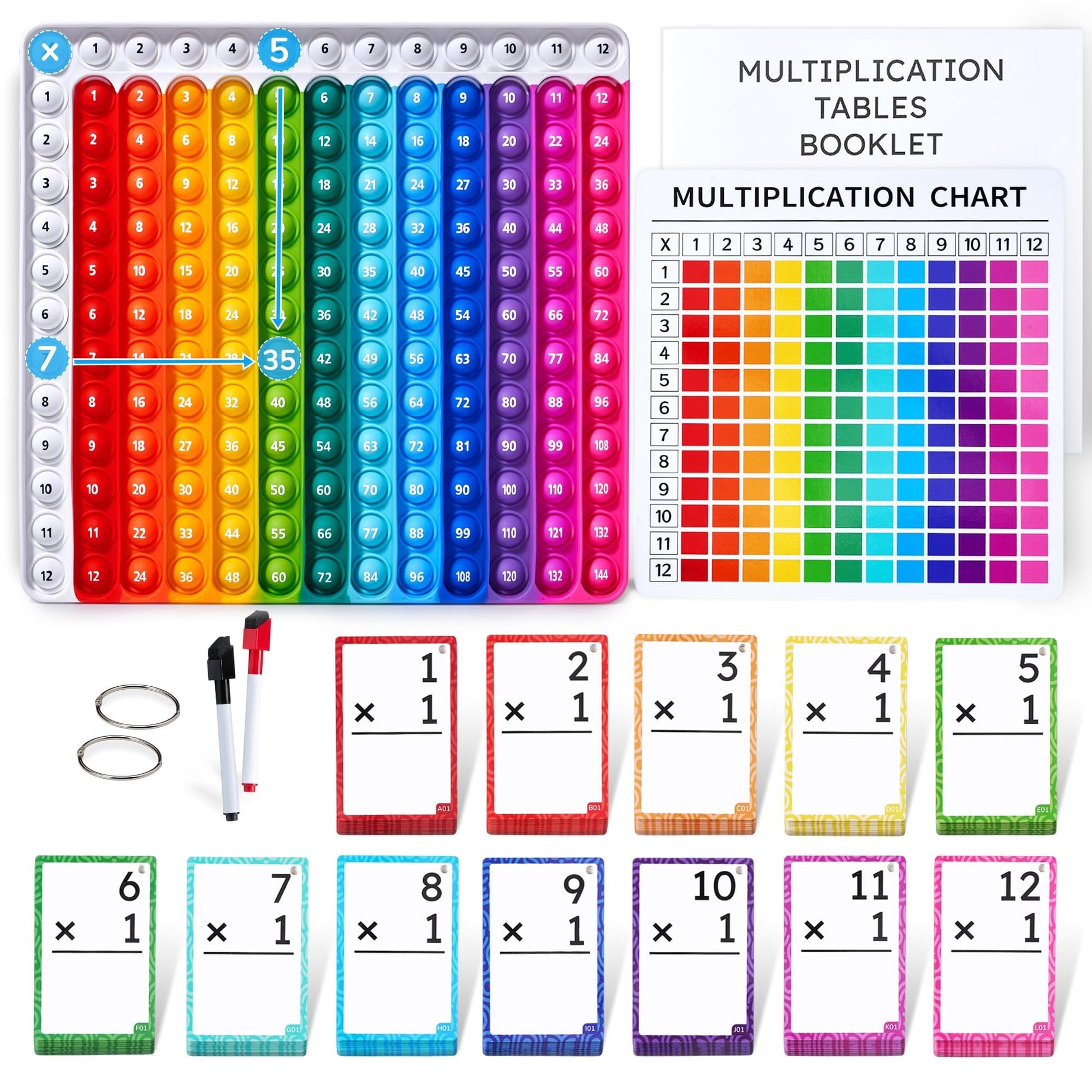 JoyCat Multiplication Flash Cards + Chart- 156 Hole Punched Math Game Flashcards for Kids Ages 8