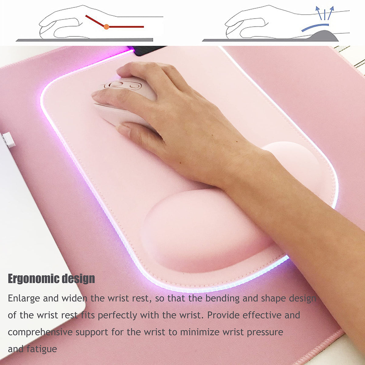 RGB LED Wrist Support Mouse Pad with 13 Lighting Modes, Anti-Slip Rubber Base, Ergonomic for