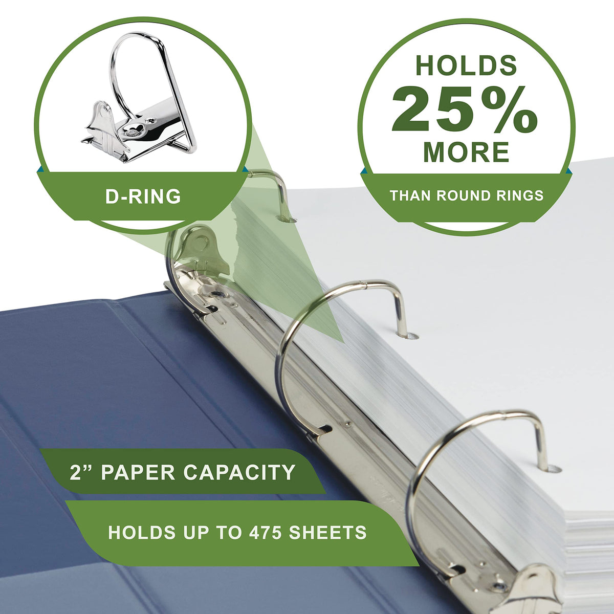 Samsill Plant-Based 2 Inch Durable D-Ring, View Binder, Eco-Friendly, USDA Certified Biobased,2