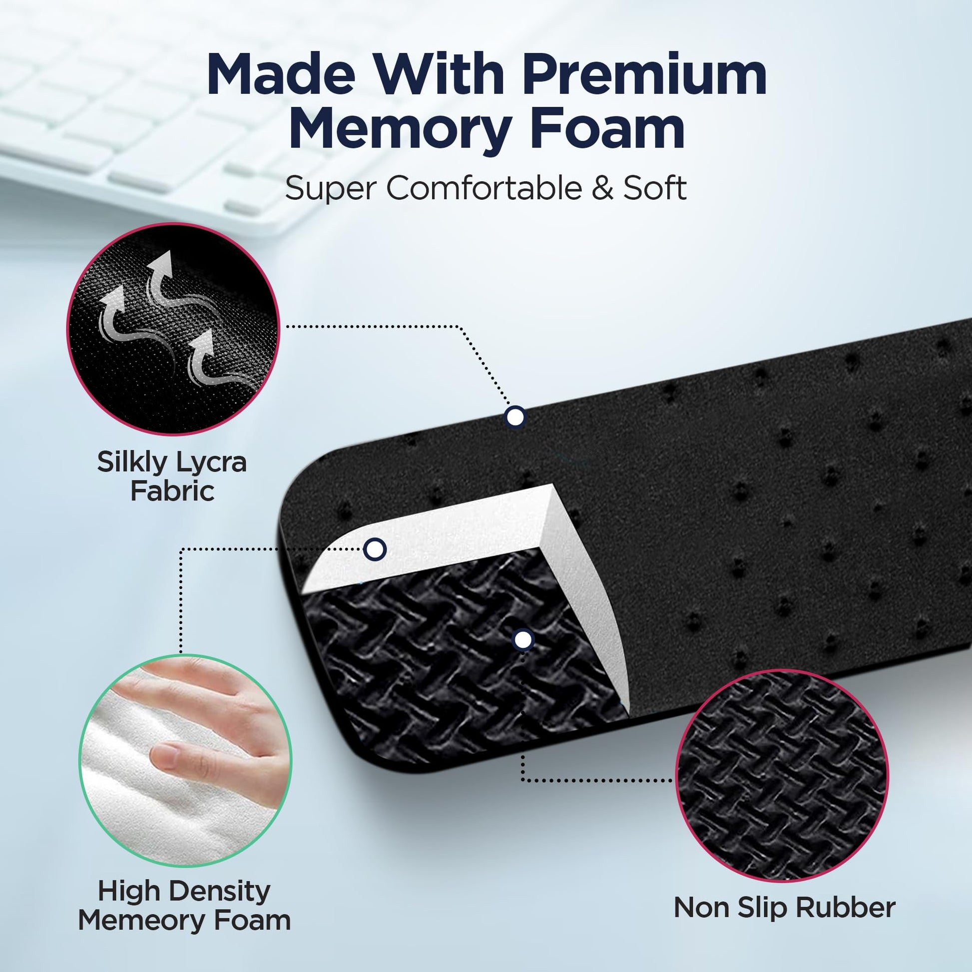 EdgeRest PostureUp L-Shaped Desk Long Wrist Rest Elbow, Forearm & Wrist Comfort Support for Table