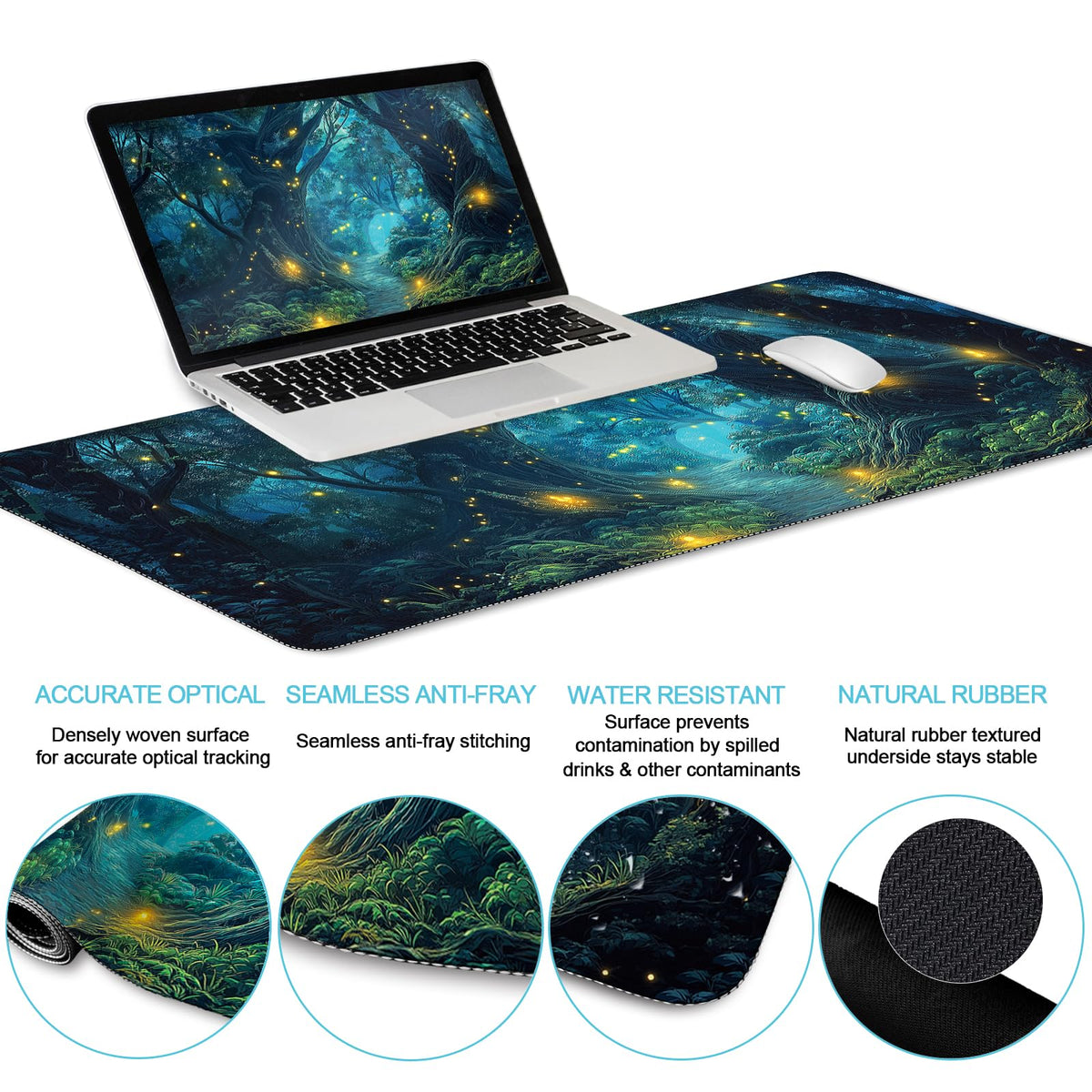 LIMKRIAN Mouse Pad with Wrist Rest, Firefly Forest Computer Desk Mat Set