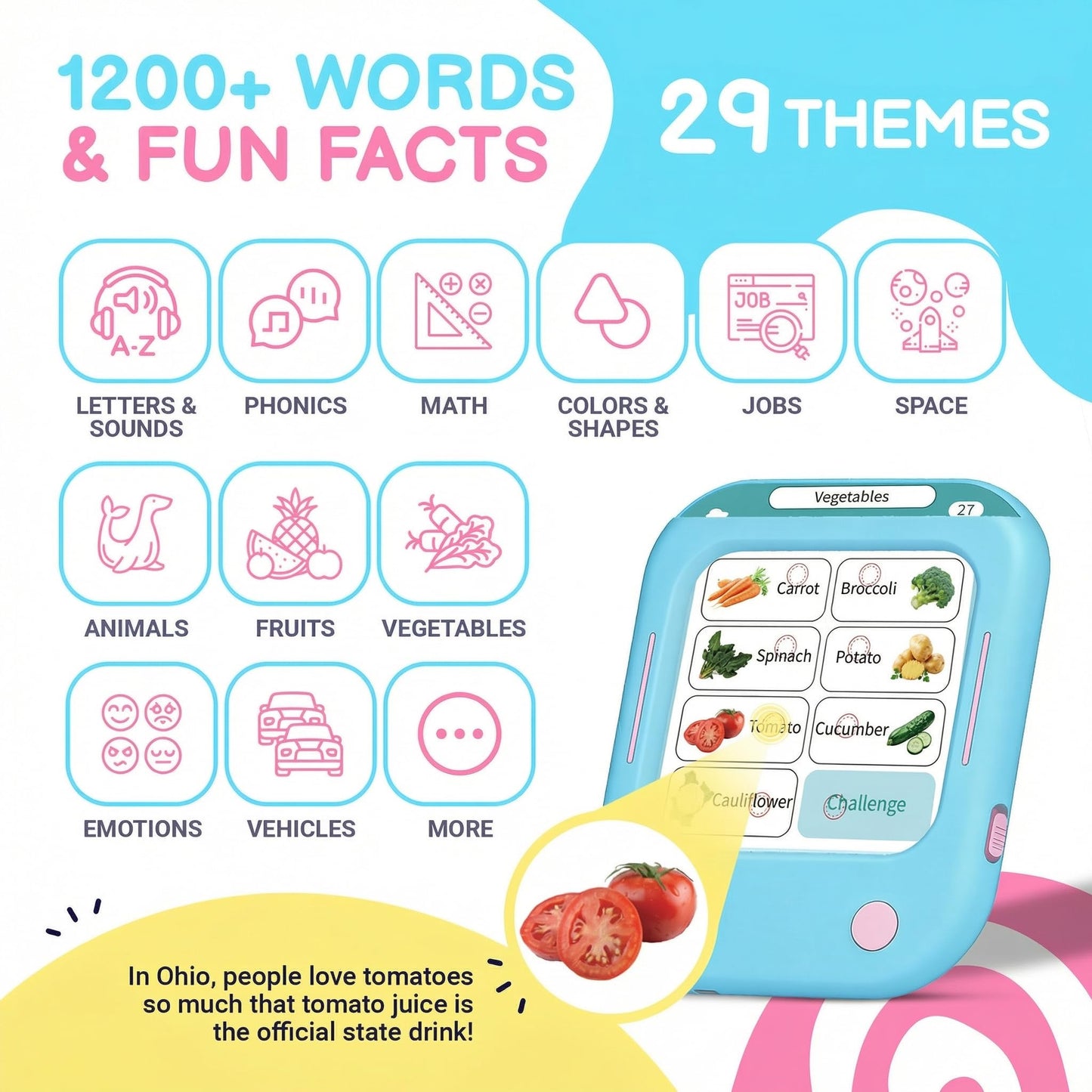 QuTZ Talking Flash Cards, Phonics Flash Cards, Learn to Read with 246 Pages, 29+ Themes, 1200+