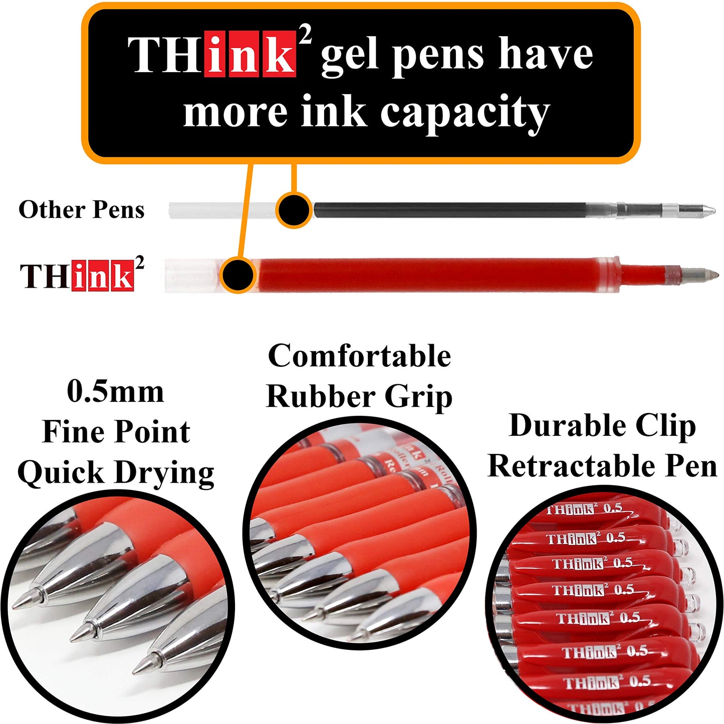 [24 Pens - Red Ink] Think2 Retractable Gel Pens. (24 Red) Fine Point (0.5mm) Rollerball Pens with