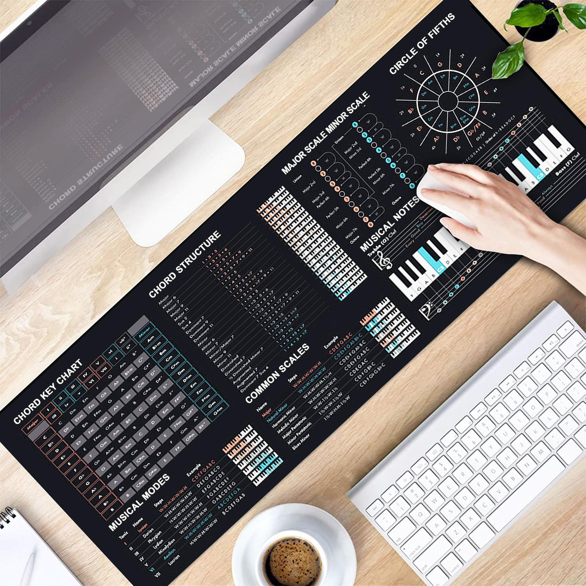 Music Theory Cheat Sheet Mousepad, Music Theory Mouse Mat, Music Cheat Sheet Mouse Pad