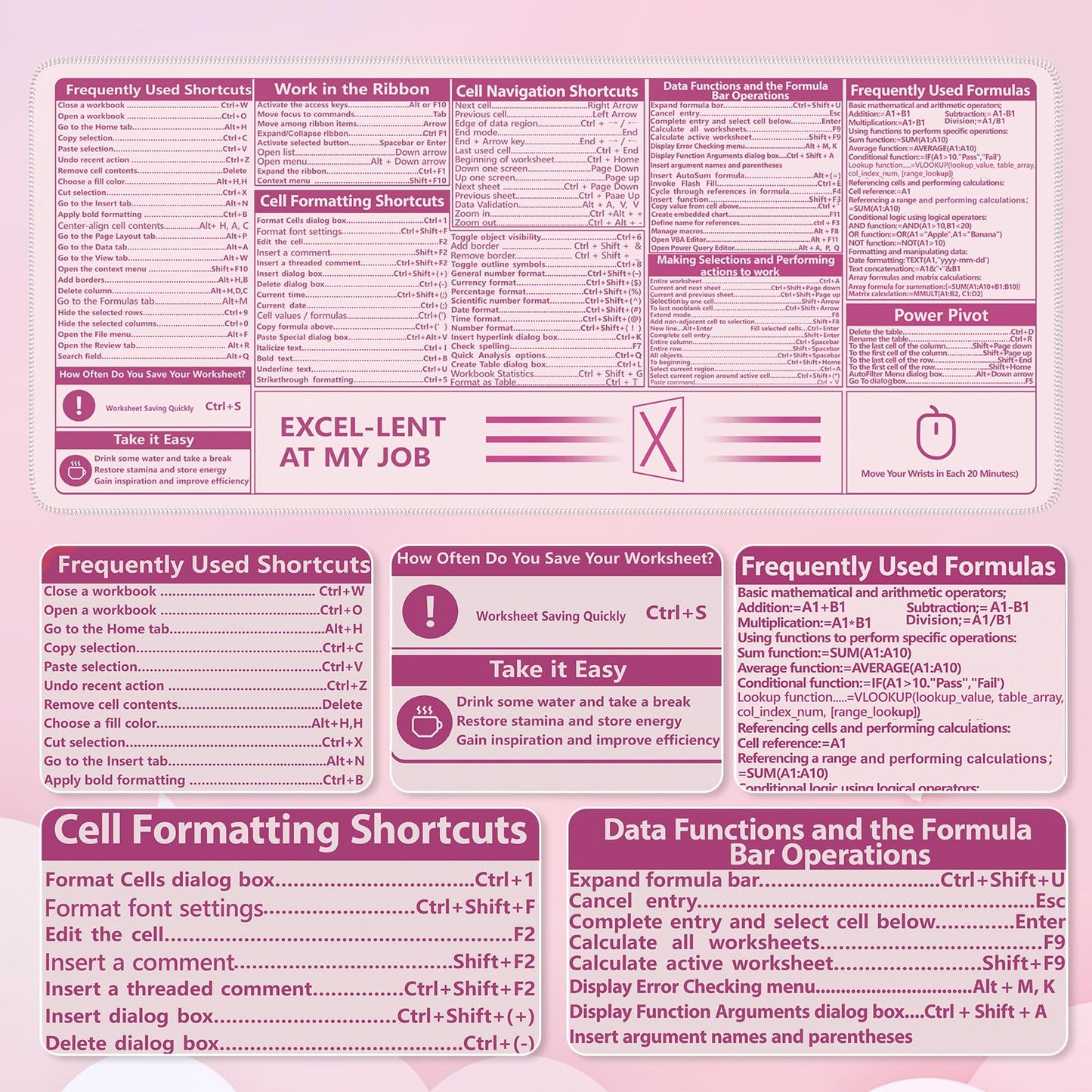 iCasso Excel Cheat Sheet Desk Pad, Pink Excel Shortcuts