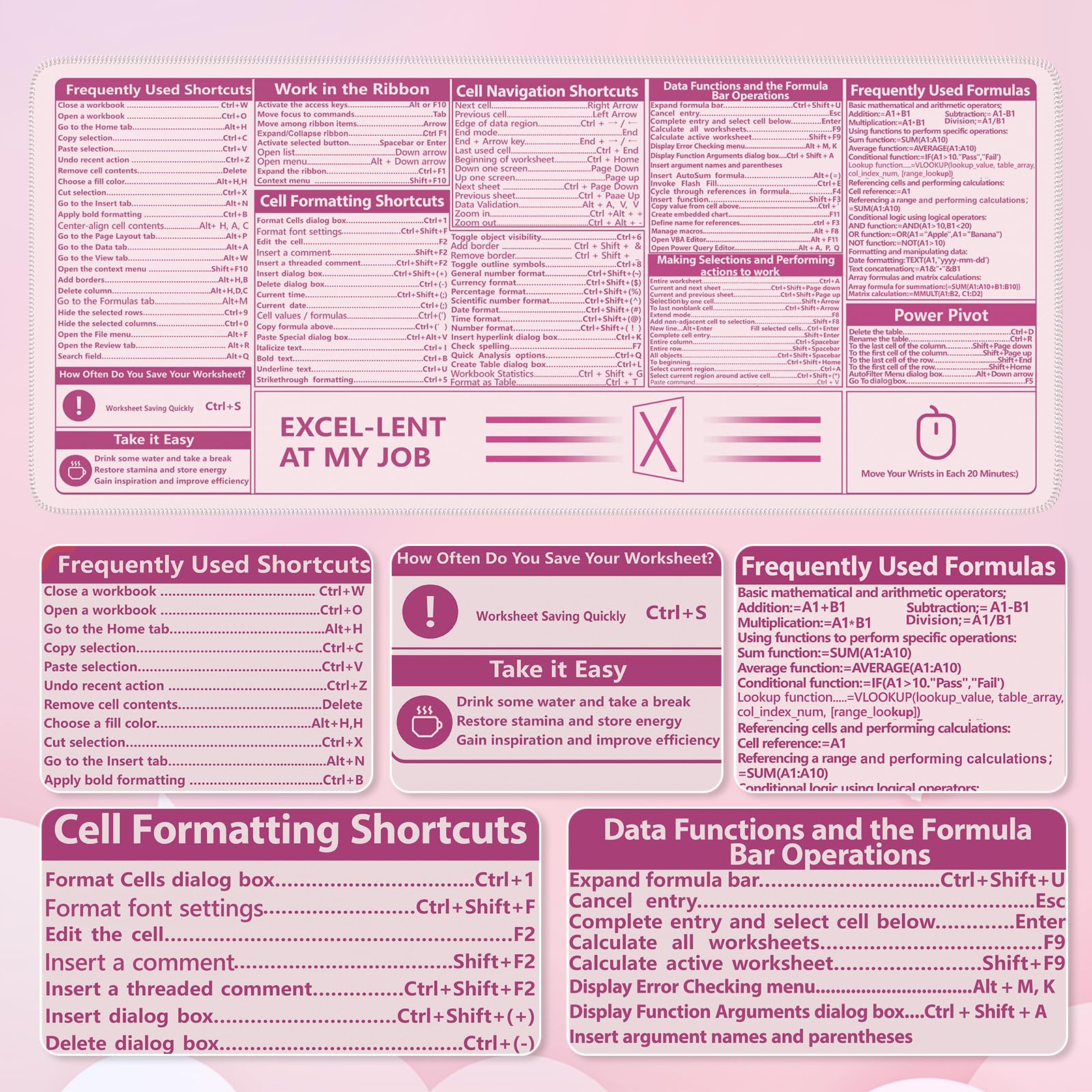 iCasso Excel Cheat Sheet Desk Pad, Pink Excel Shortcuts