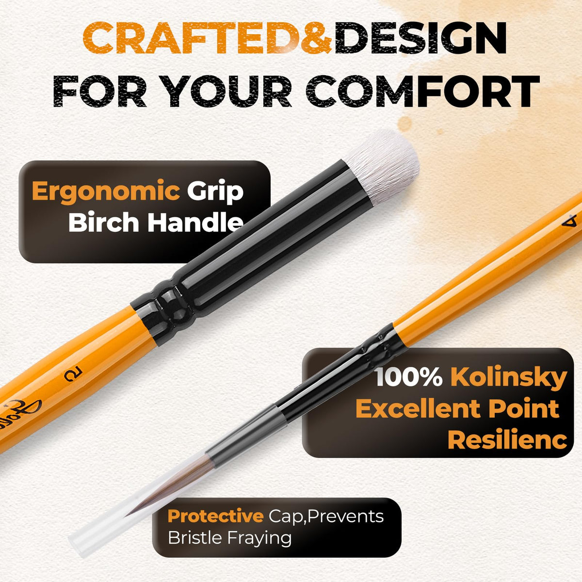 Golden Maple Kolinsky Sable Brushes,7PCS Miniature Paint Brushes Set with DryBrushes #3,5,6 for