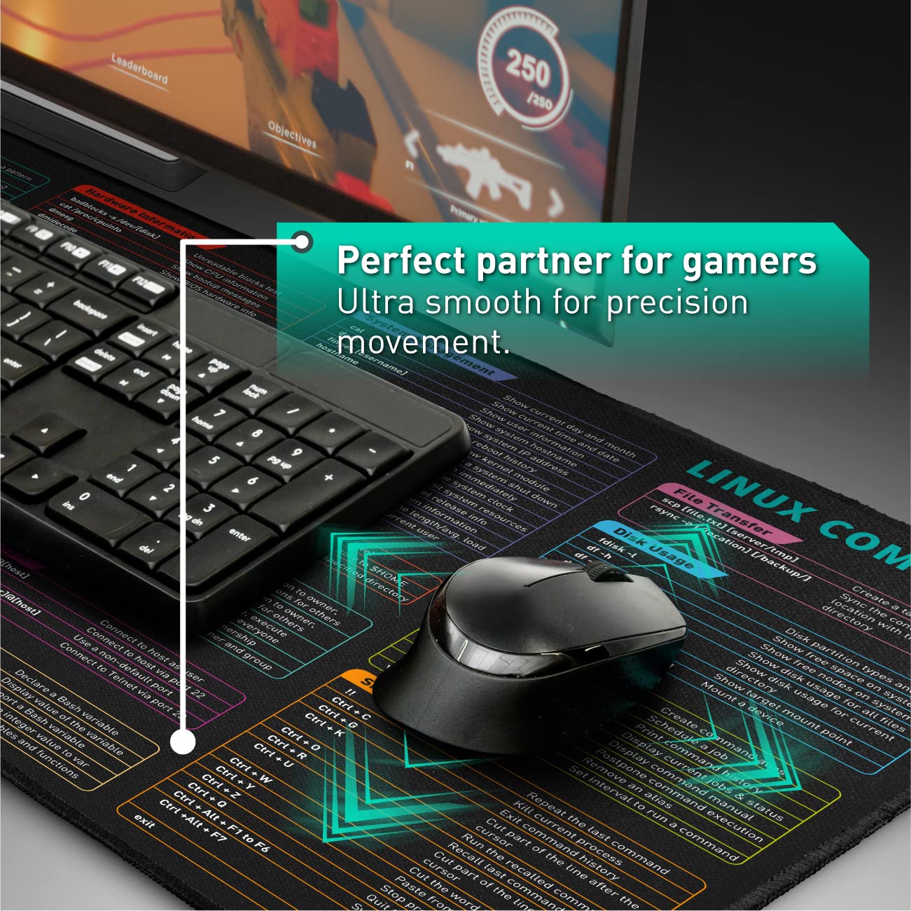 Pixiecube Linux Commands Line Mouse pad - Extended Large Cheat Sheet Mousepad. Shortcuts to