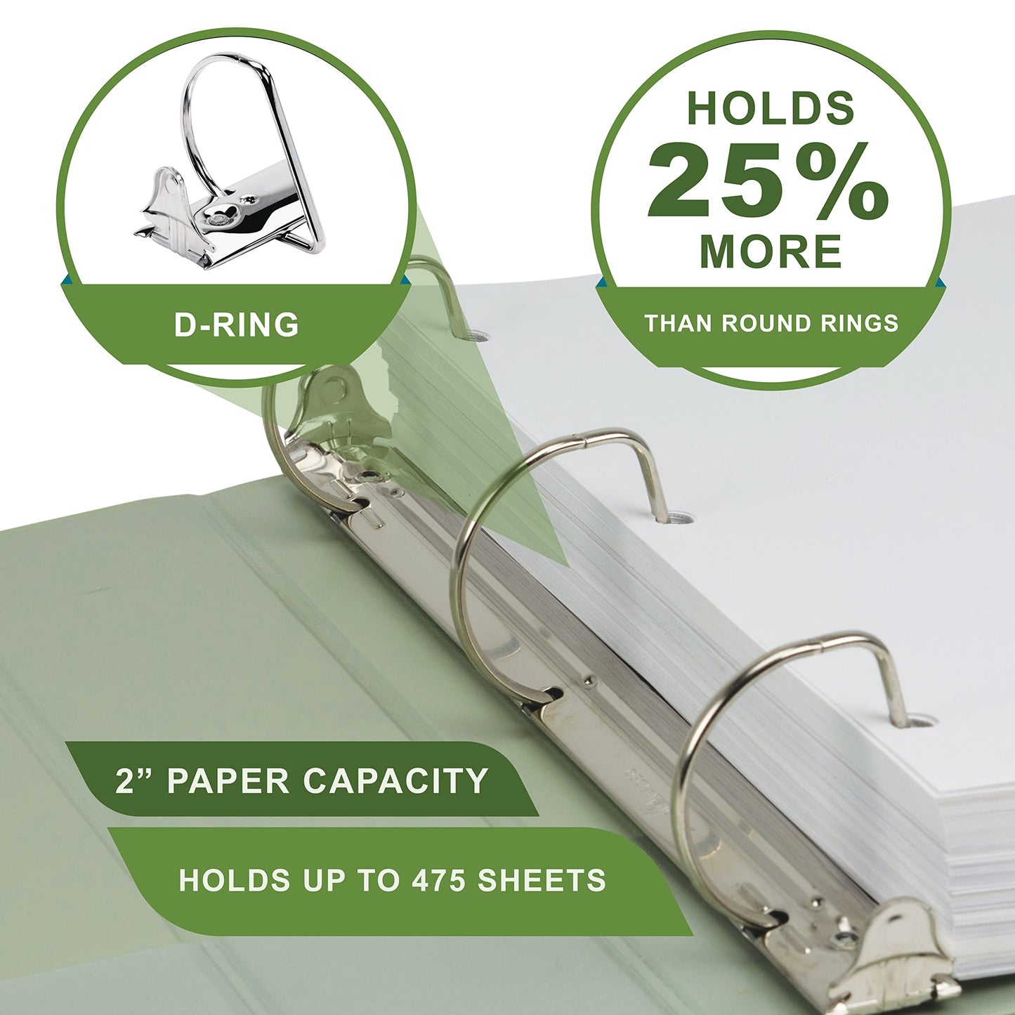Samsill Plant-Based 2 Inch Durable D-Ring, View Binder, Eco-Friendly, USDA Certified Biobased, 4