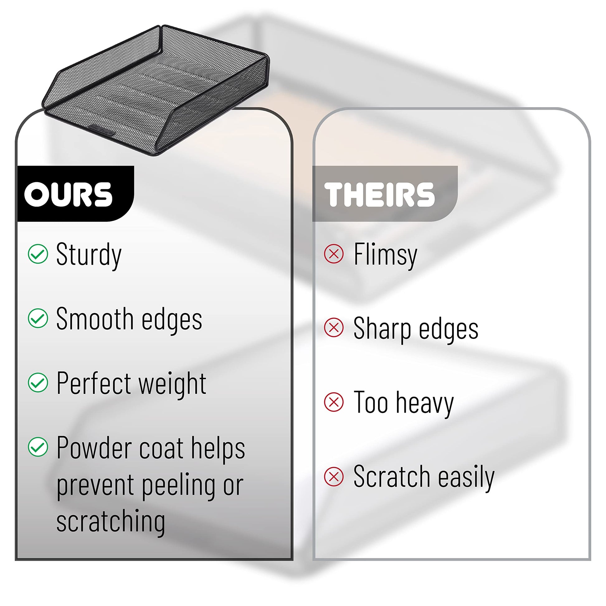 Mr. Pen- Mesh Desk Organizer, Single Tray Desktop Organizer