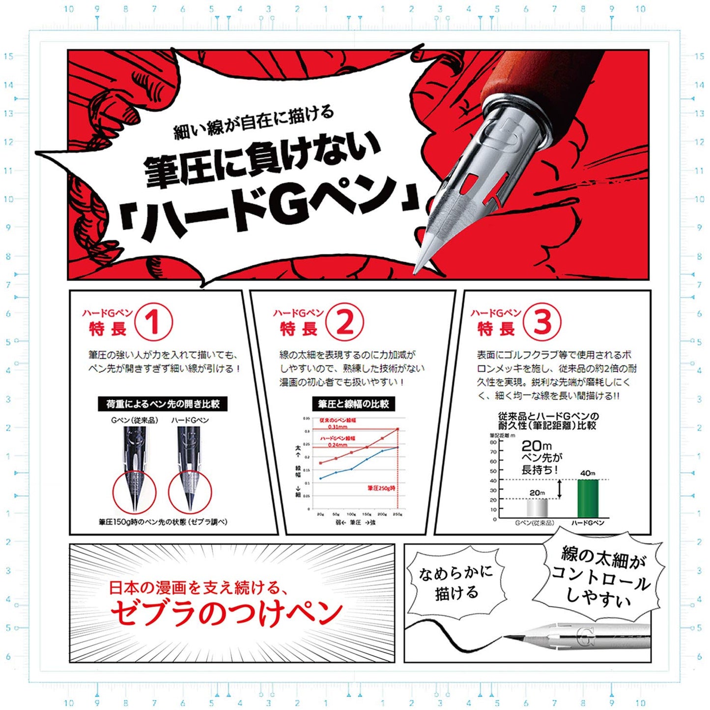Zebra Comic Pen Nib- Type Professional - G Model Hard Type - Chrome - 10 Pack (PG-8B-C-K)