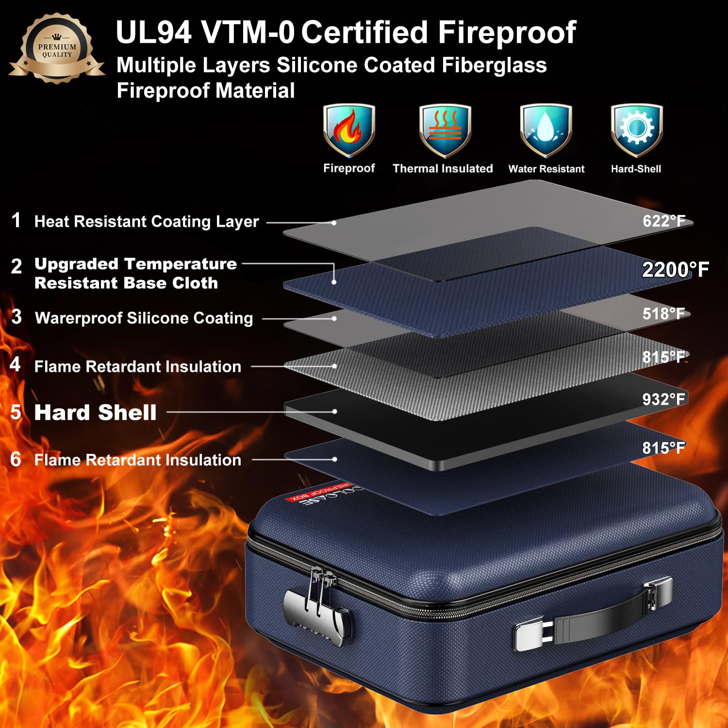 COLCASE Fireproof Document Box with Lock, Hard Fireproof Document Organizer