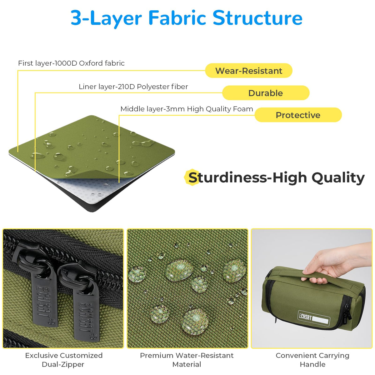 ECHSRT Large Pencil Case Organizer, Big Capacity U-Shaped Pen Pouch, Green
