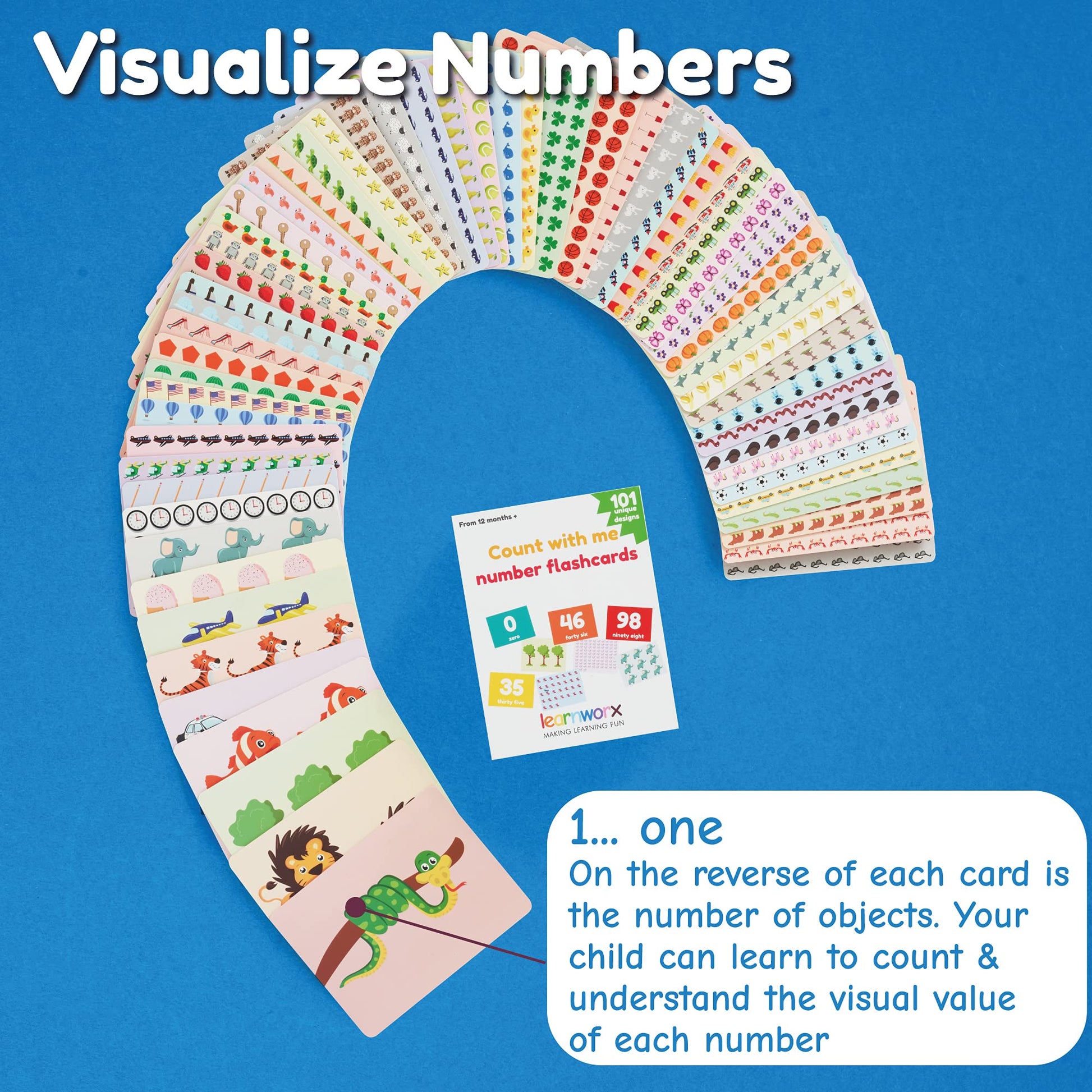 Number Flash Cards for Toddlers | Award-Winning - Toddler Math Flash Cards | Learn Counting