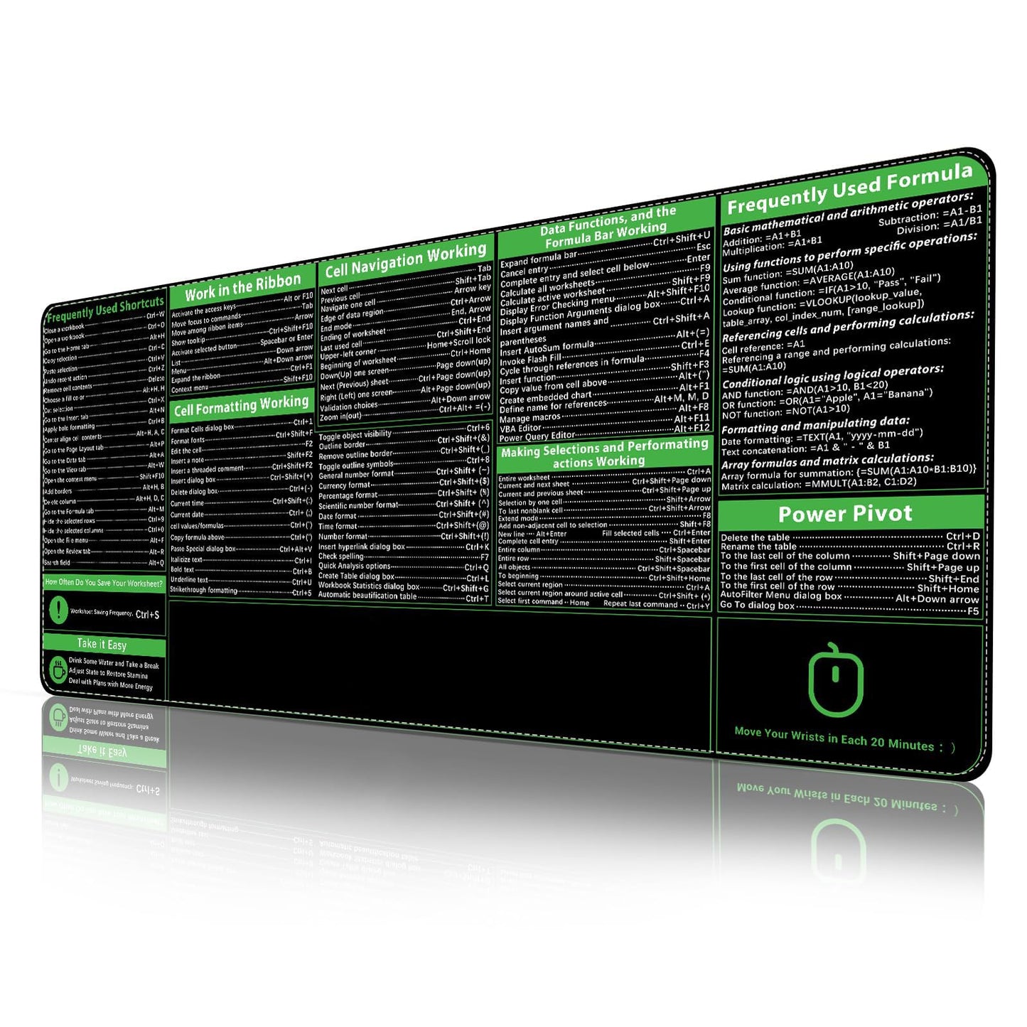 ProbTis Excel Cheat Sheet Desk Pad, Upgraded Pro Version, Excel Shortcuts Mousepad Stitched Edges