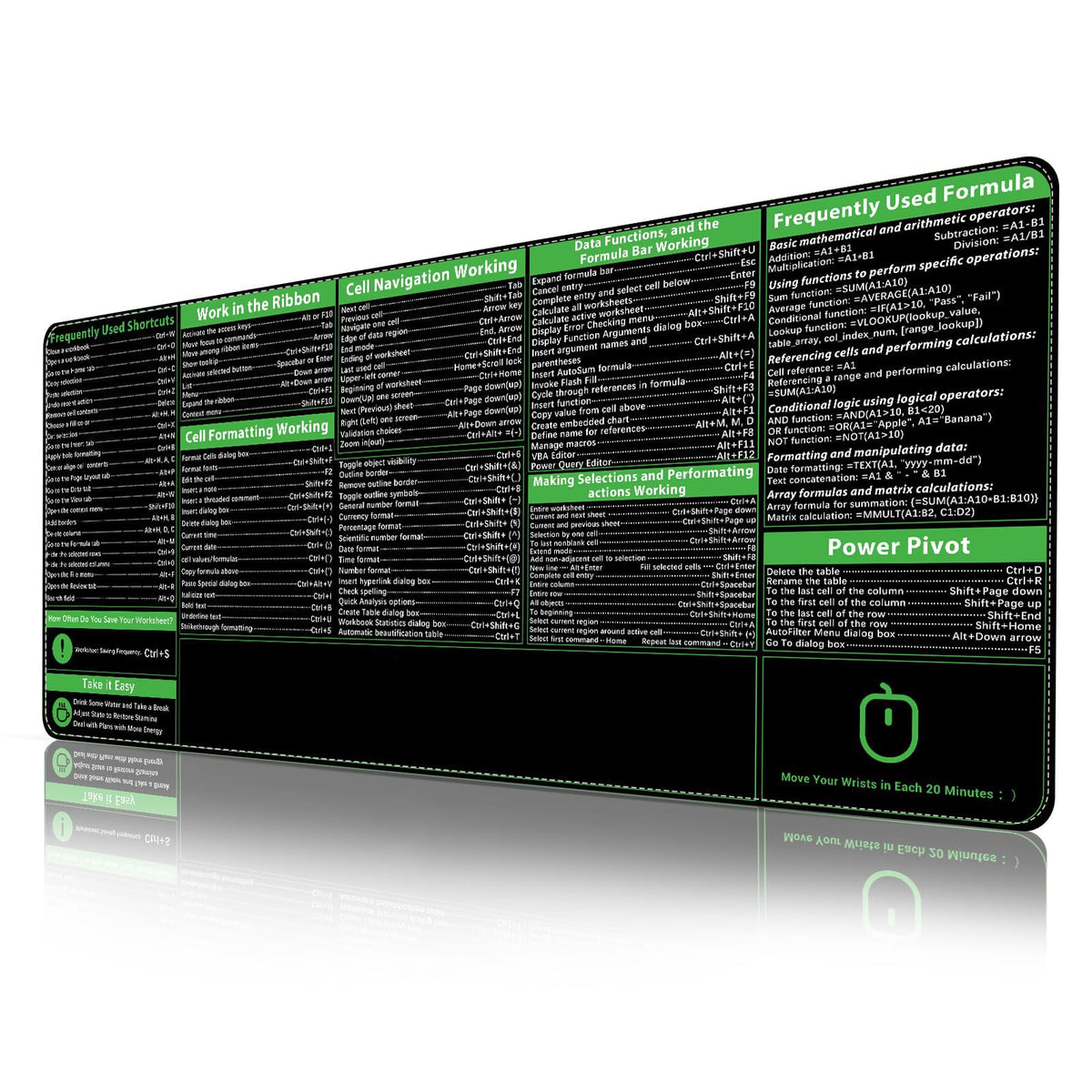 ProbTis Excel Cheat Sheet Desk Pad, Upgraded Pro Version, Excel Shortcuts Mousepad Stitched Edges