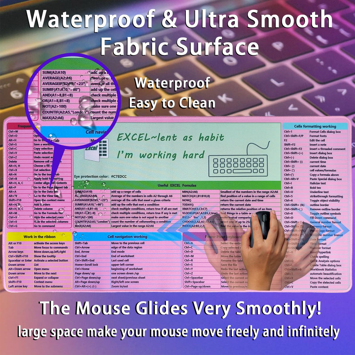 SHINYHARBOR Pink MS Excel Shortcut Mouse Pad Desk Mat