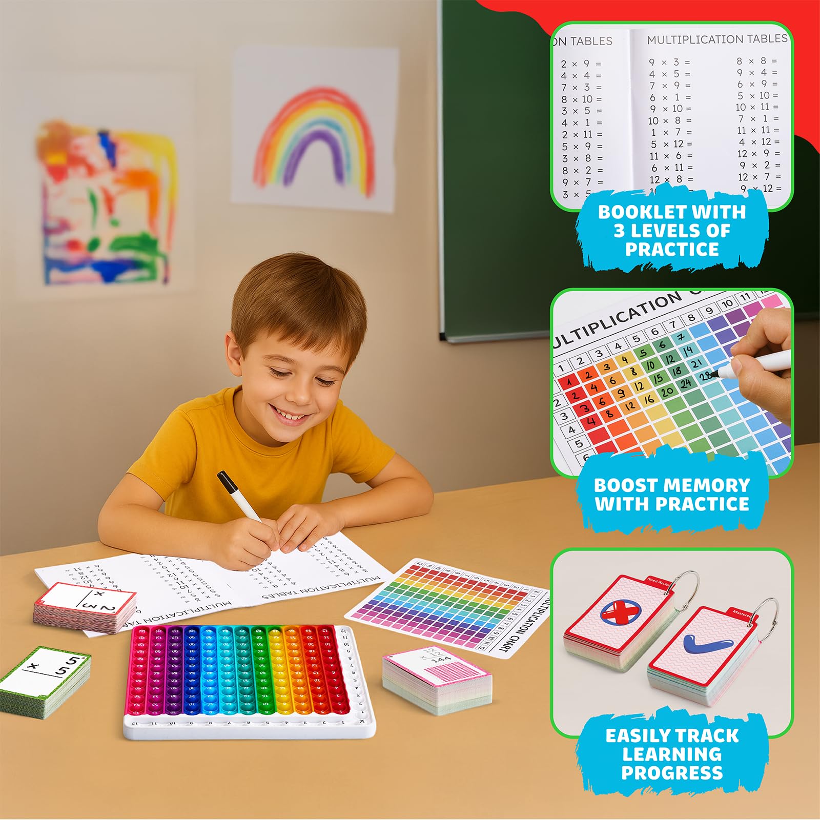 JoyCat Multiplication Flash Cards + Chart- 156 Hole Punched Math Game Flashcards for Kids Ages 8