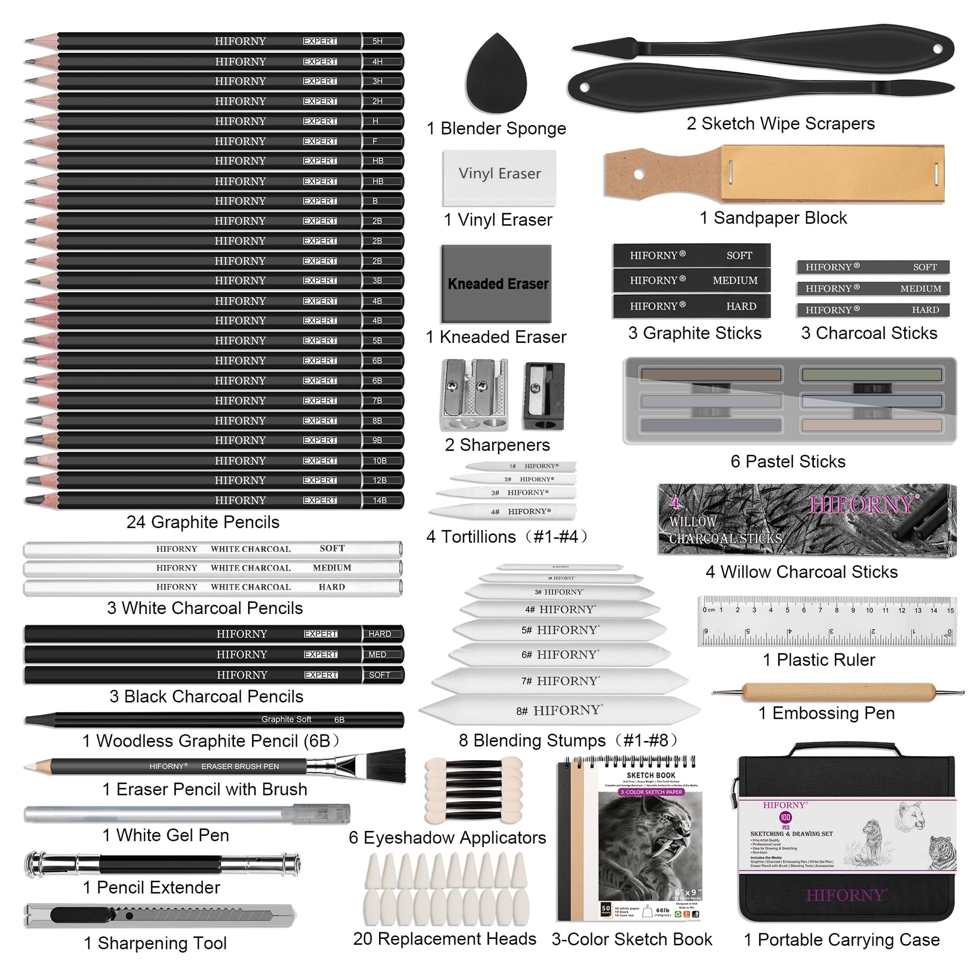 HIFORNY 100 PCS Drawing Set Sketching Kit,Sketch Pencils Art Supplies with