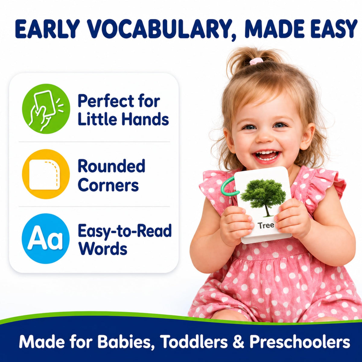250 Flash Cards for Toddlers 1-3 with Rings, Toddler Flashcards with ABC Flash Cards Included