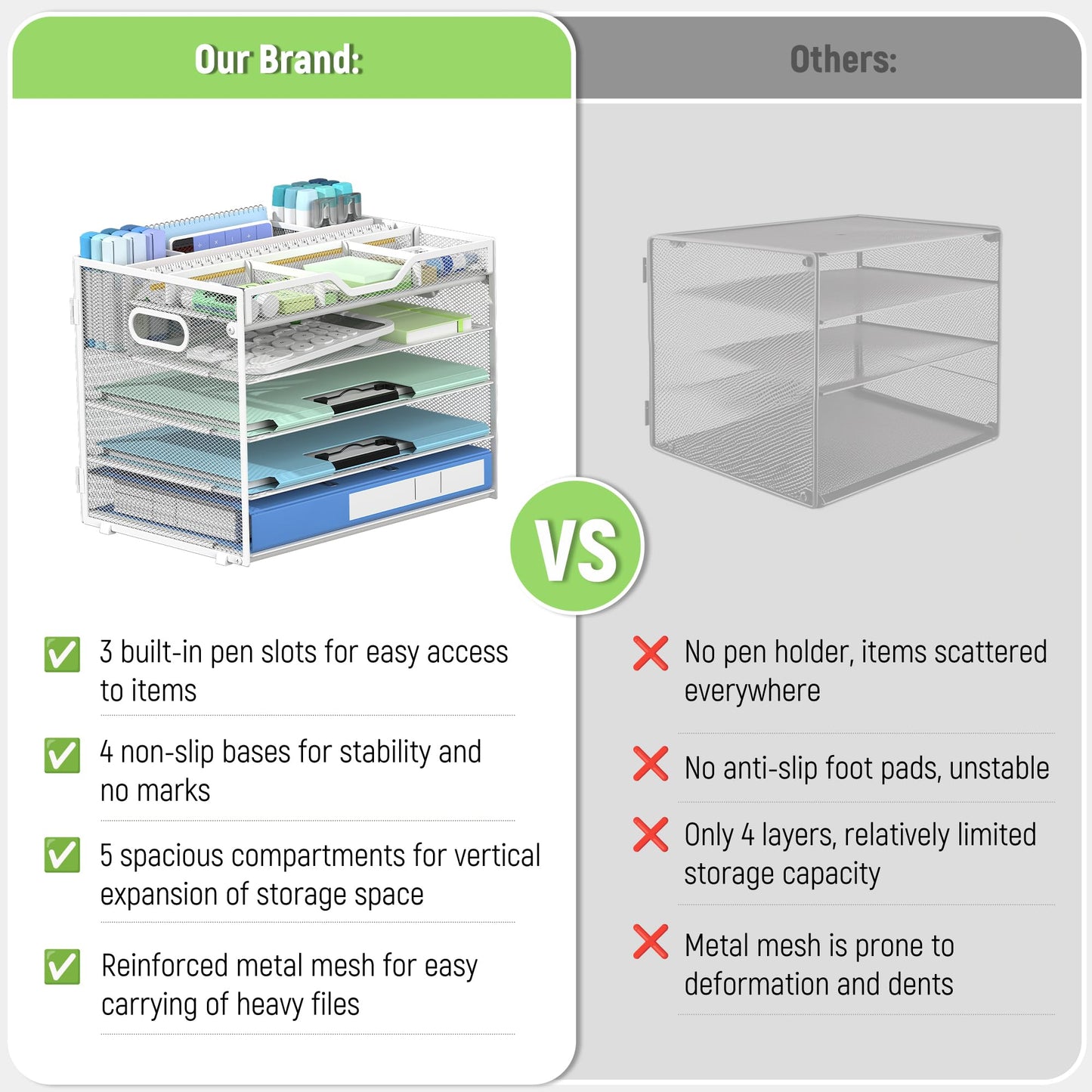 Docnest 5 Tier Mesh Desk Organizer with Removable Tray&Pen Holder, White