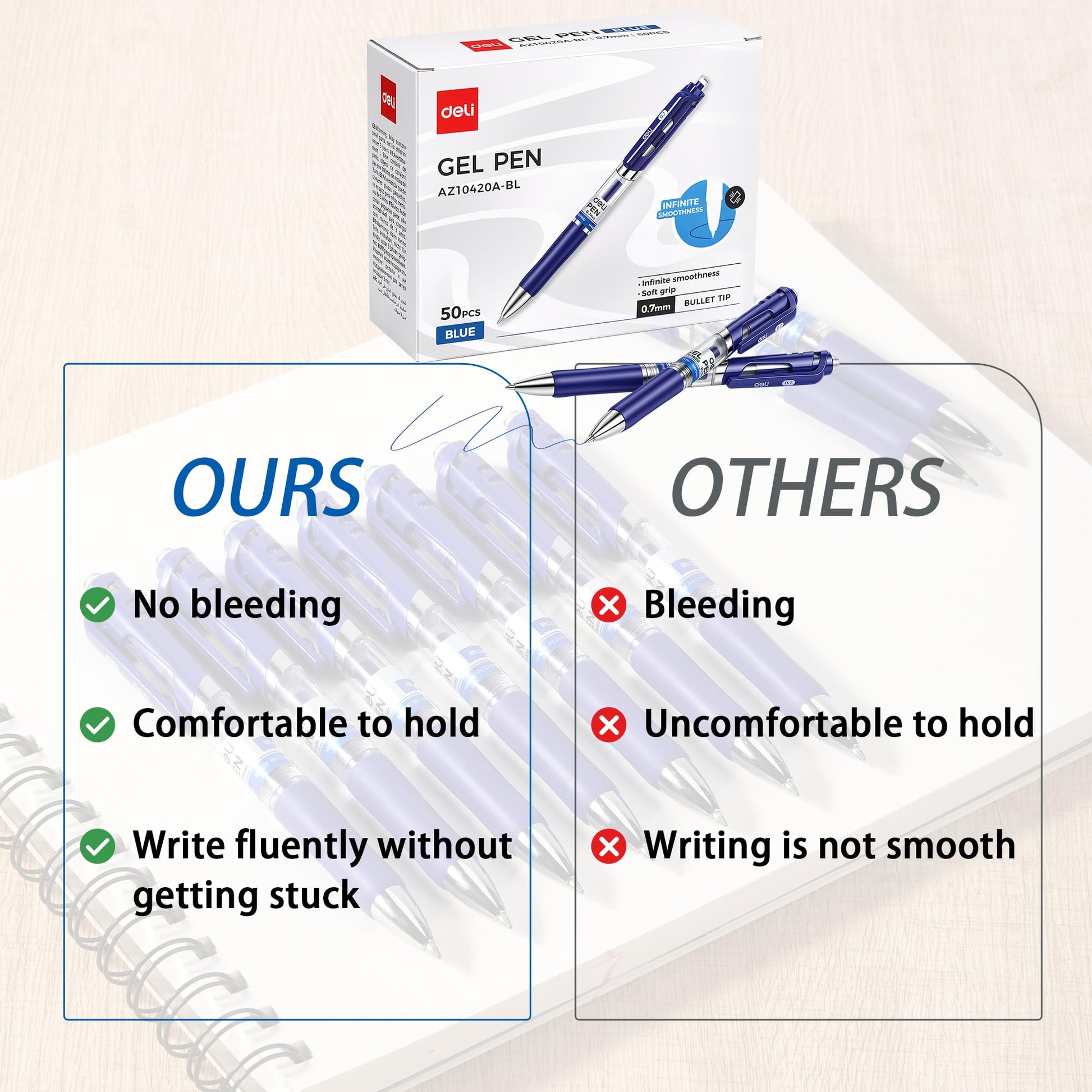 deli Gel Pens, 50 Pcs Pens Blue Ink, Retractable Medium Point Pen 0.7mm
