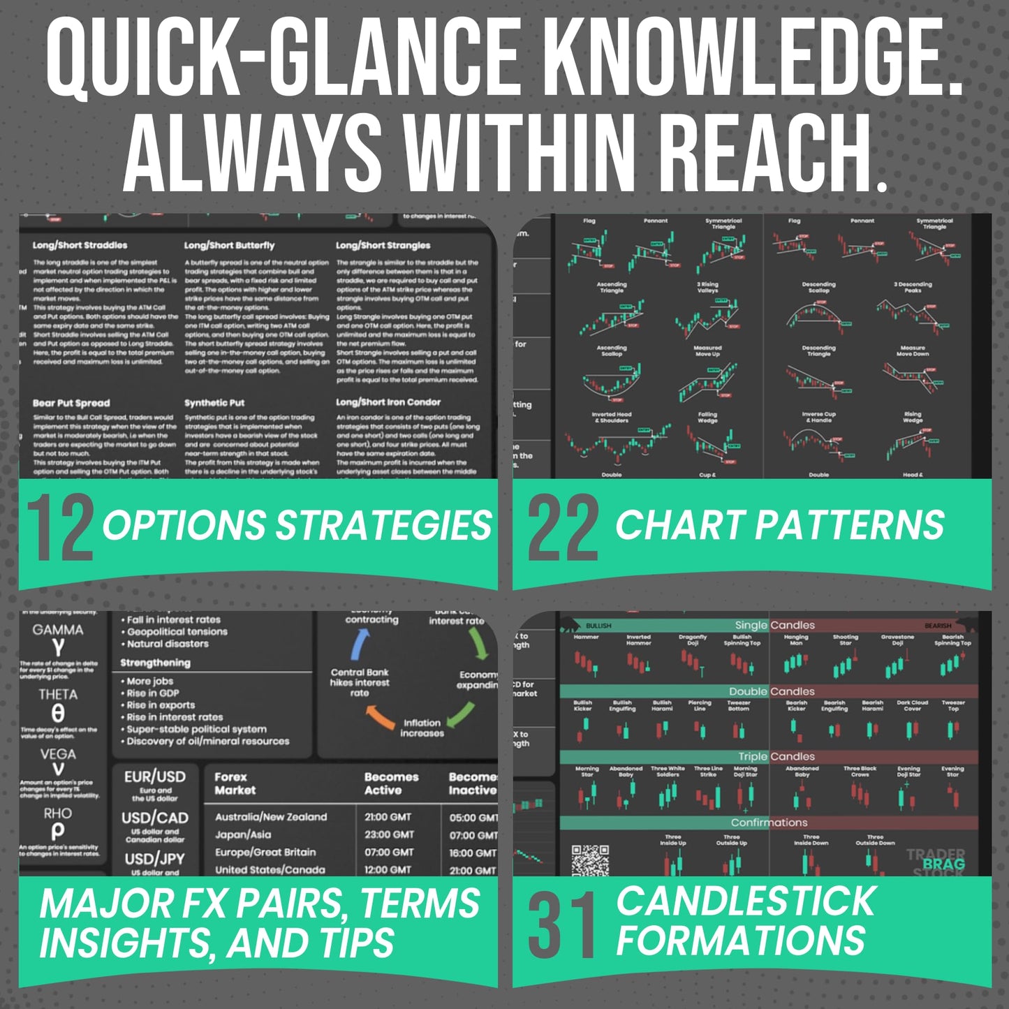 Premium Stock Market Day Trader Options Forex Trading Mouse Pad - Options Strategies Currency Pairs