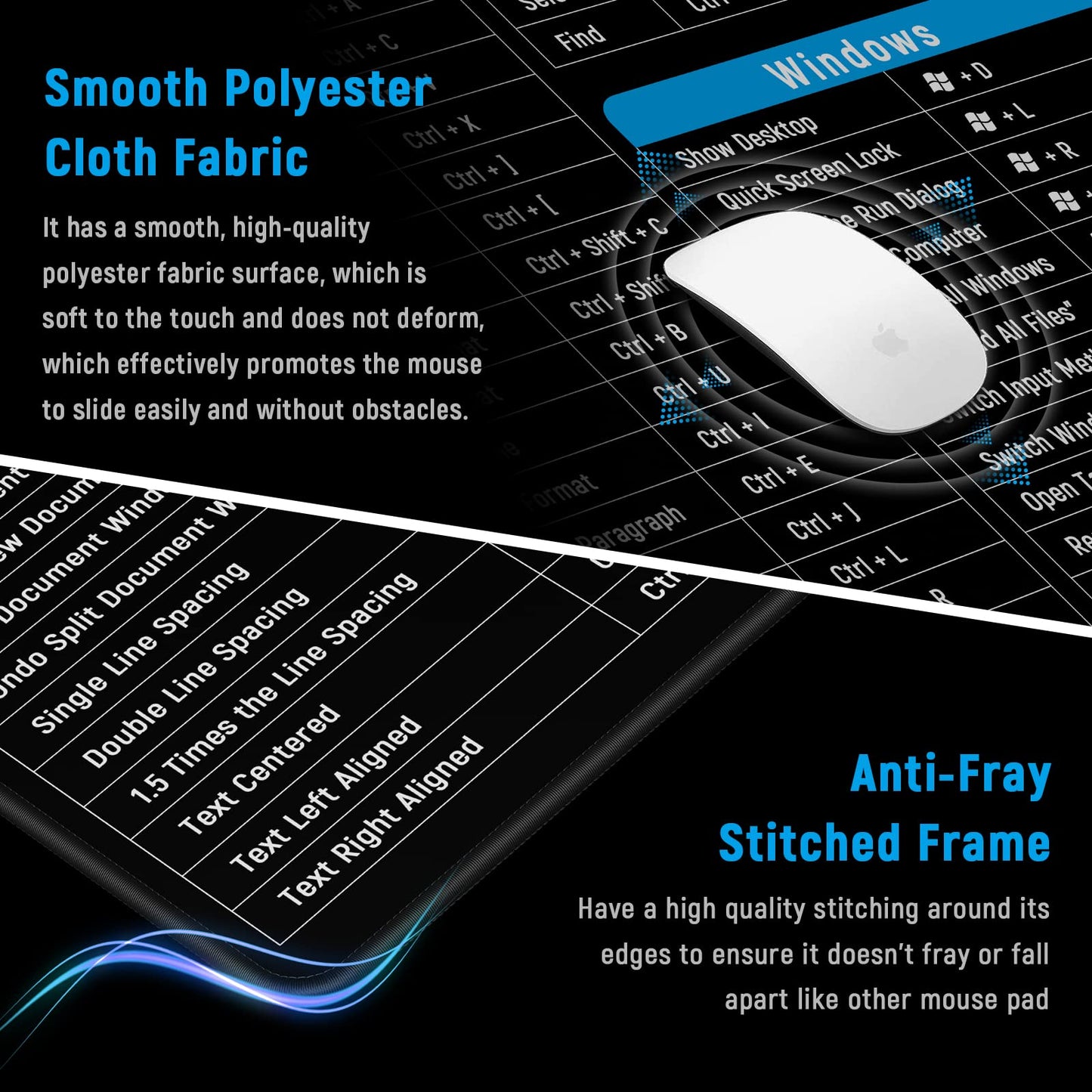 JIALONG Large Gaming Mouse Pad Desk Mat Office Software Excel Shortcuts Mousepad with Personalized