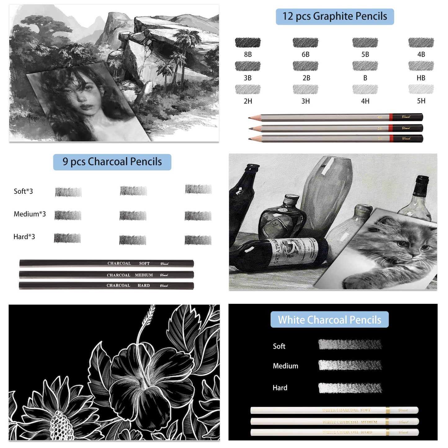 Tioucd 73 Pcs Drawing Kit – Professional Art Supplies Drawing Set with Graphite, Charcoal, Colored