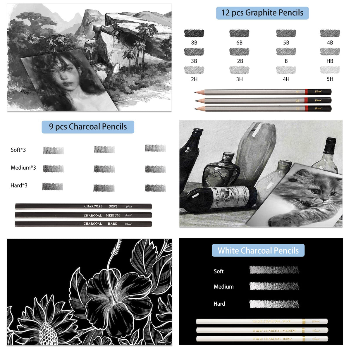 Tioucd 73 Pcs Drawing Kit – Professional Art Supplies Drawing Set with Graphite, Charcoal, Colored