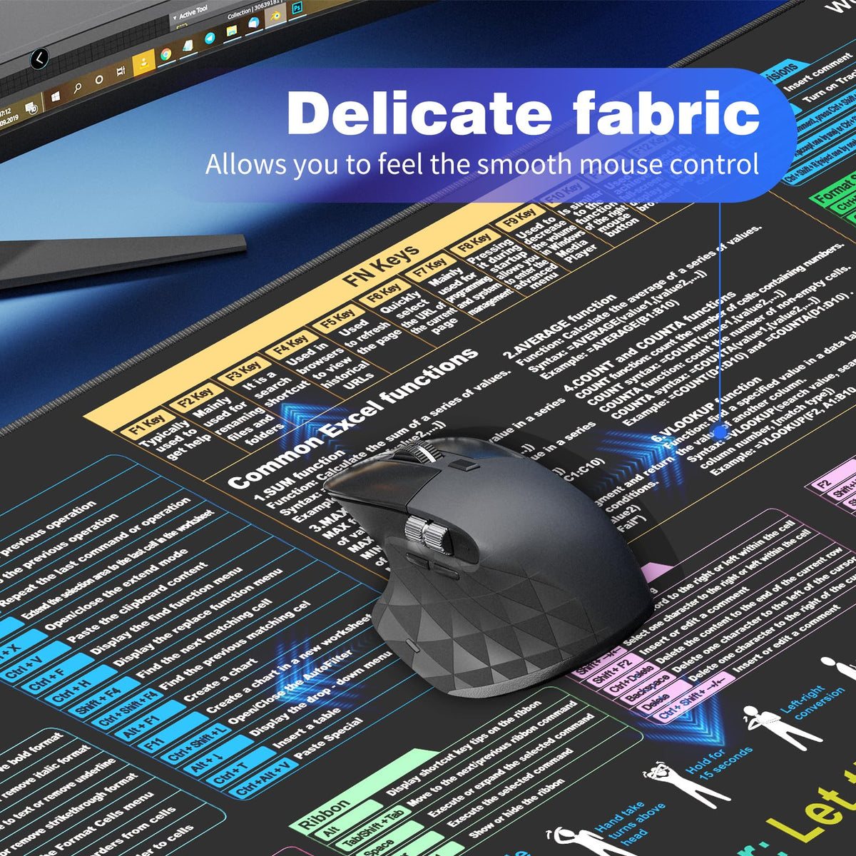 Excel Cheat Sheet Desk pad—Contains 12 Types of Common Skills in Excel and Word|Large XL Size（35.45