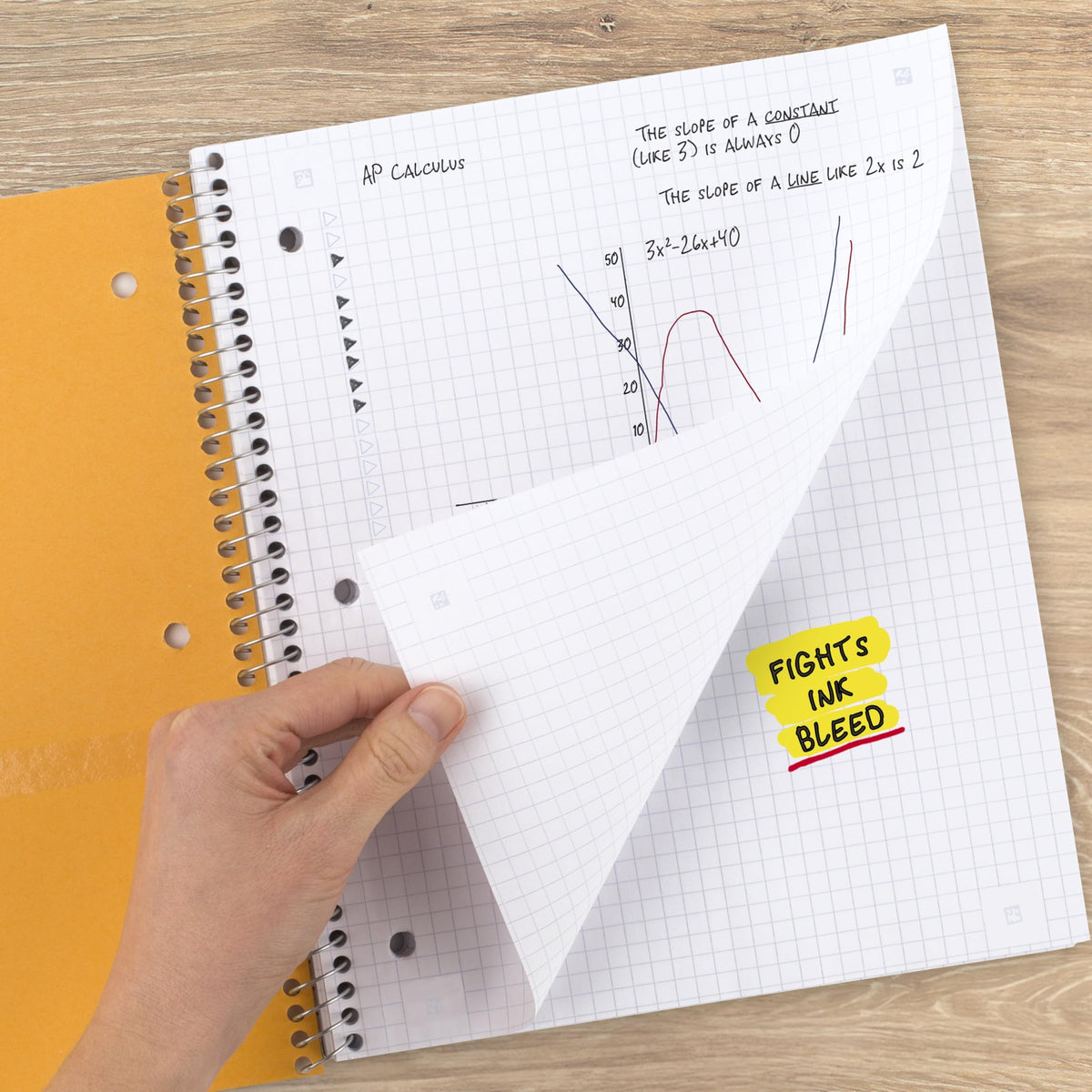 Five Star Spiral Notebook + Study App, 1 Subject, Graph Ruled Paper, 8-1/2" x 11", 100 Sheets, Prom