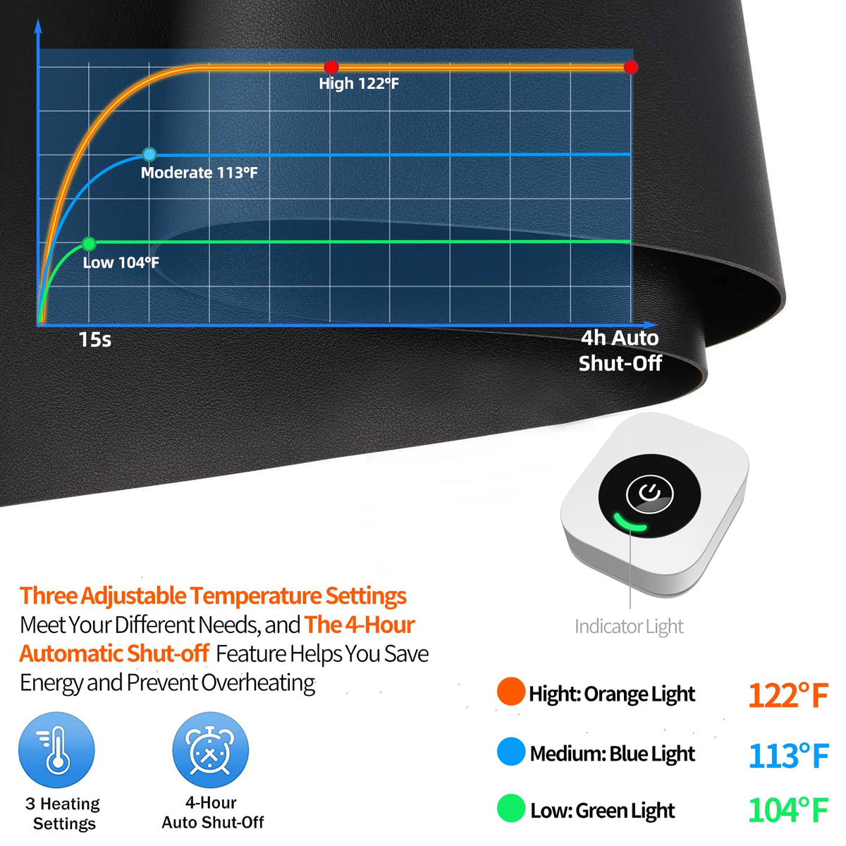 Heated Desk Pad Mouse Pad - Heated Desk Mat - Warm Desk Pad - 3 Levels Heating & 4 Hours Auto