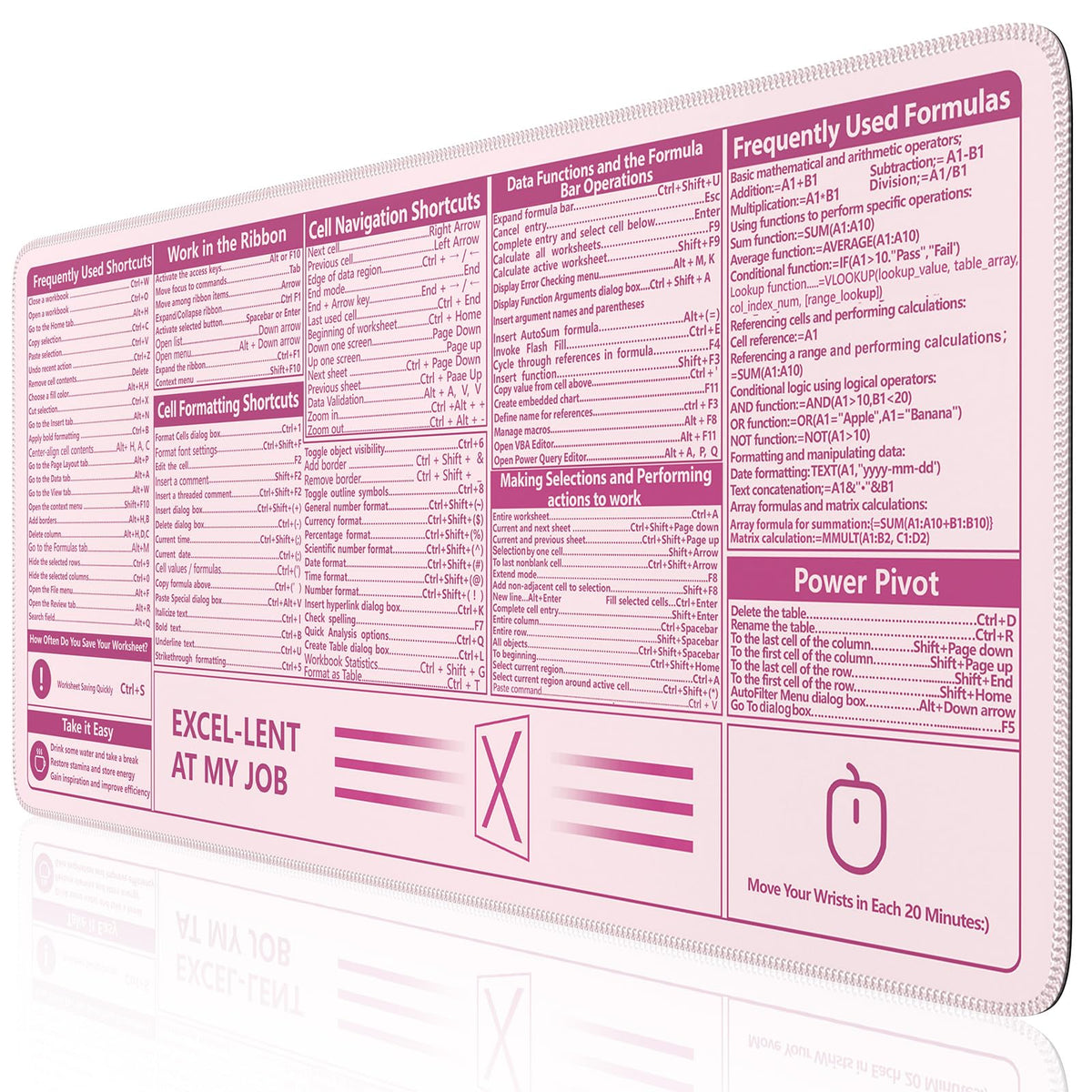 iCasso Excel Cheat Sheet Desk Pad, Pink Excel Shortcuts