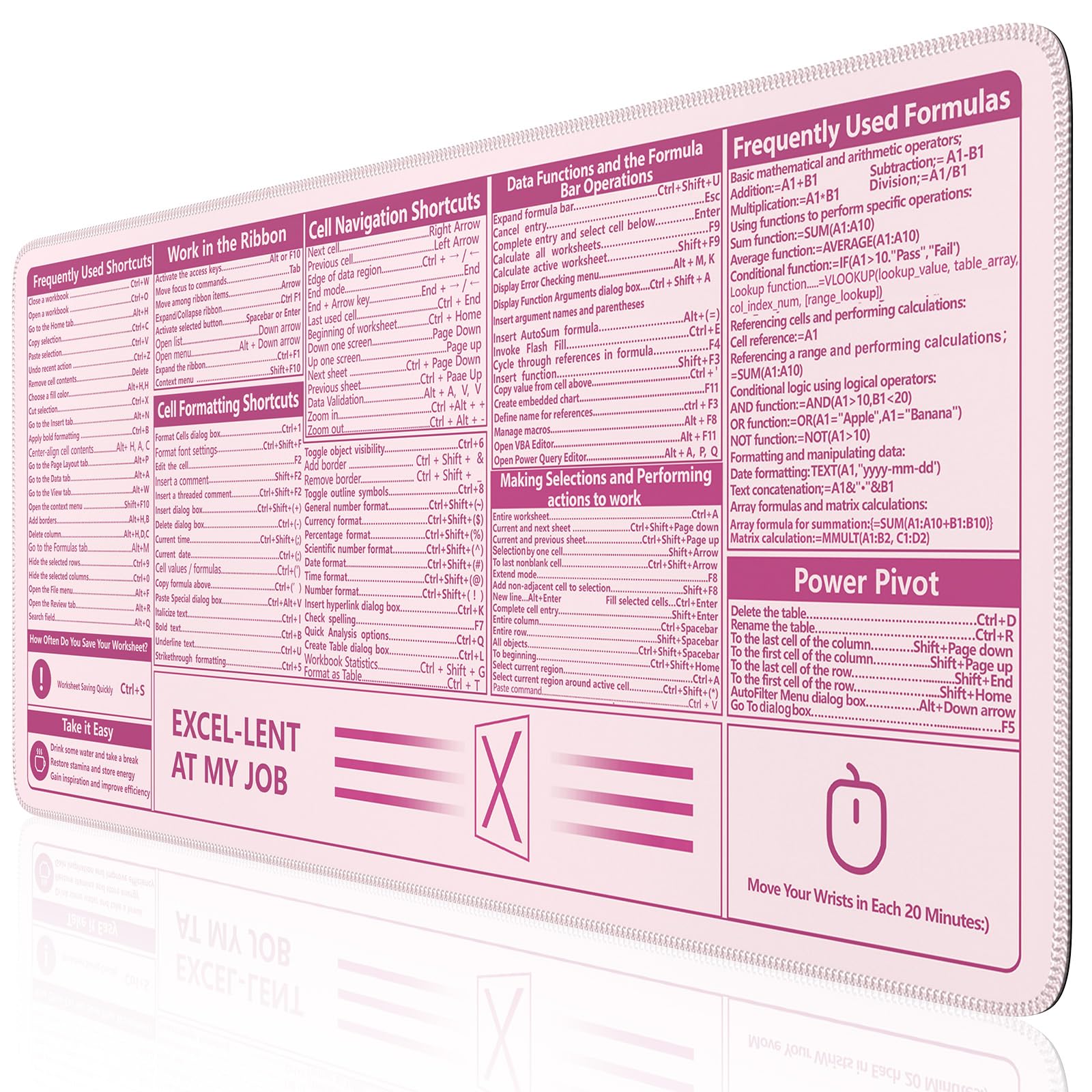 iCasso Excel Cheat Sheet Desk Pad, Pink Excel Shortcuts
