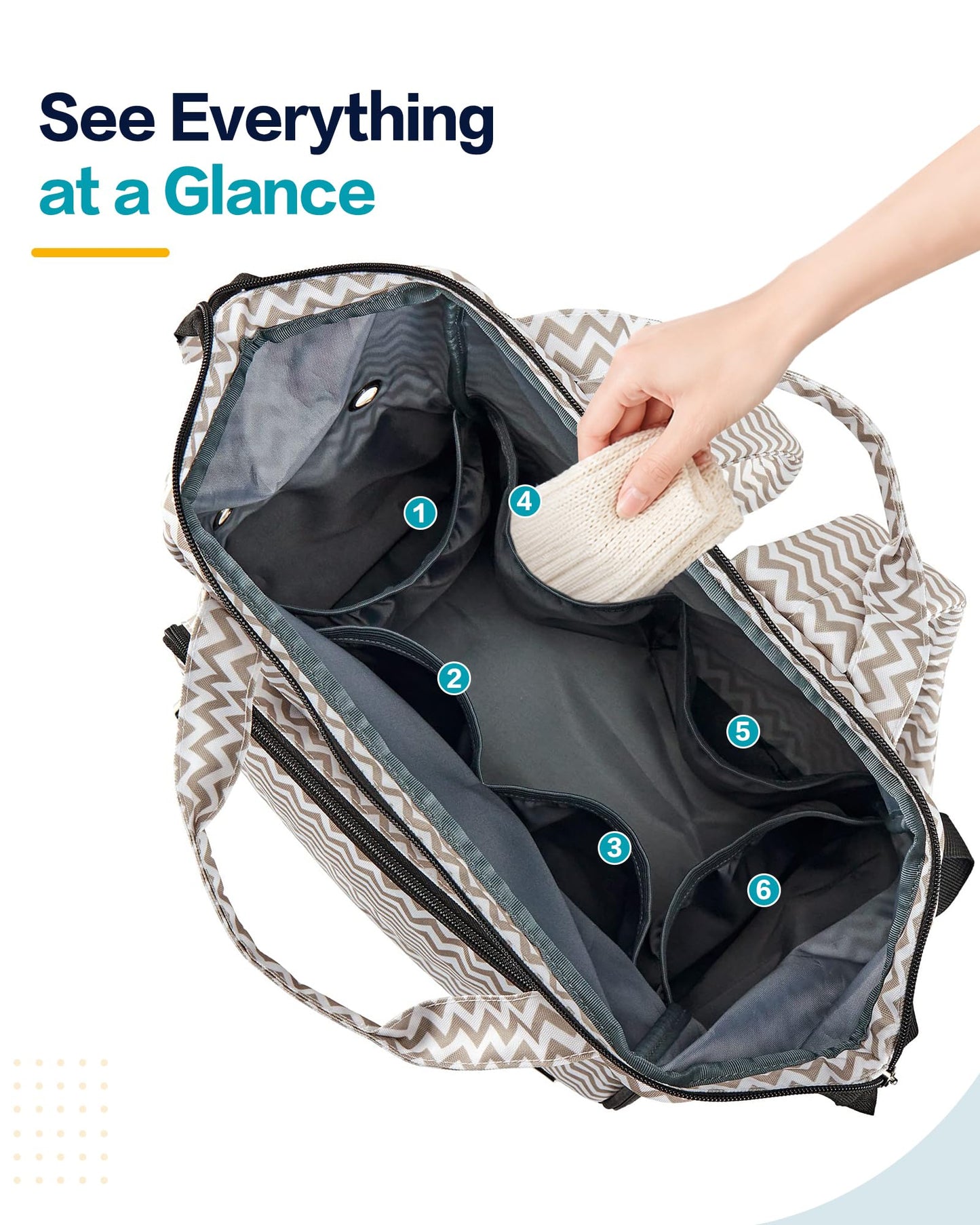 HOMEST Crochet Bag Organizer for Yarn Storage, Knitting Bag and Accessories