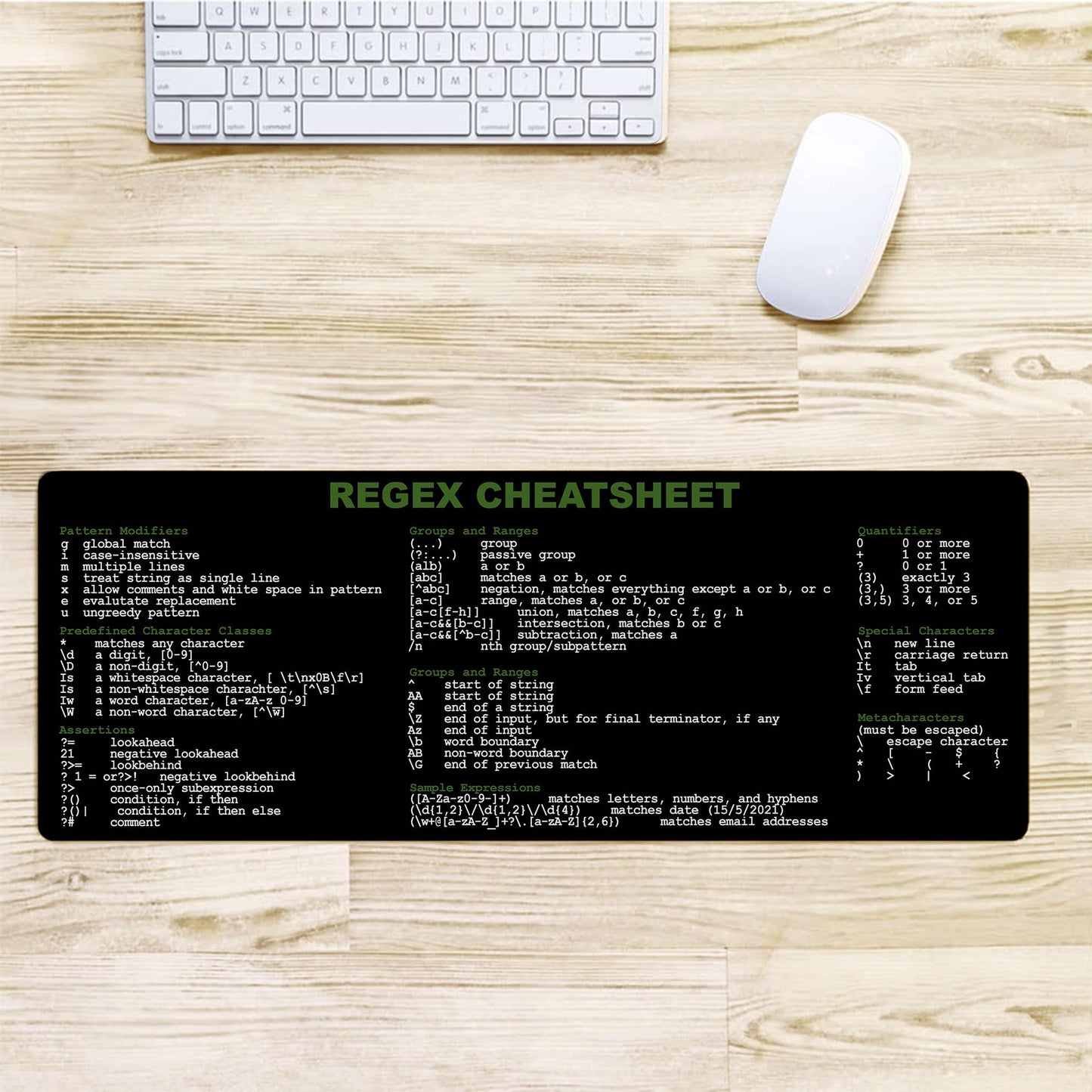 Developer, Programmer, IT Admin Quick Reference Extra Large Mouse Pad Regex Cheat Sheet Desk Mat