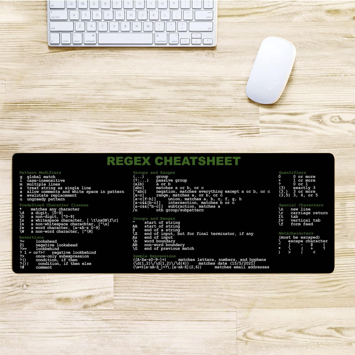 Developer, Programmer, IT Admin Quick Reference Extra Large Mouse Pad Regex Cheat Sheet Desk Mat